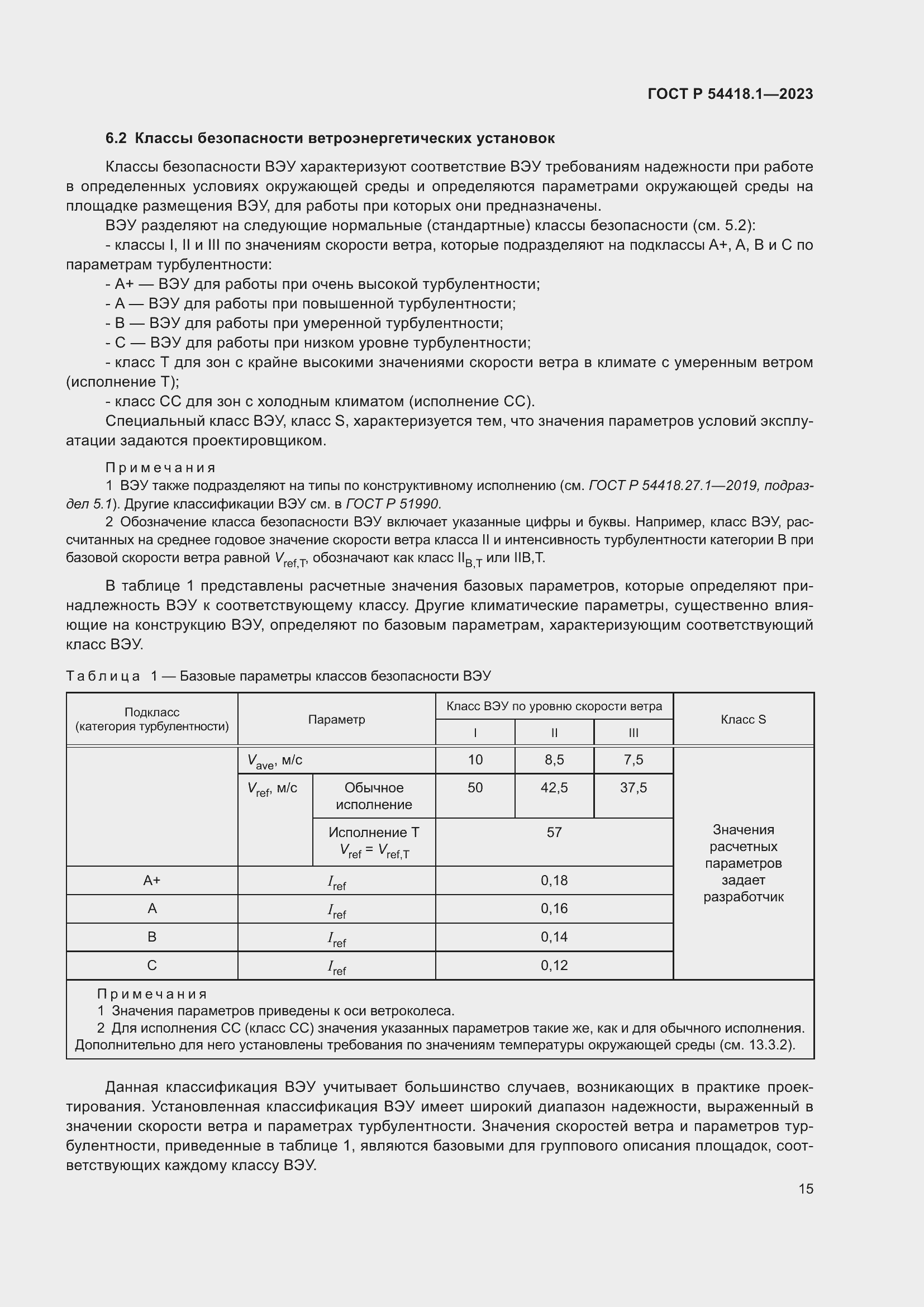   54418.1-2023.  21