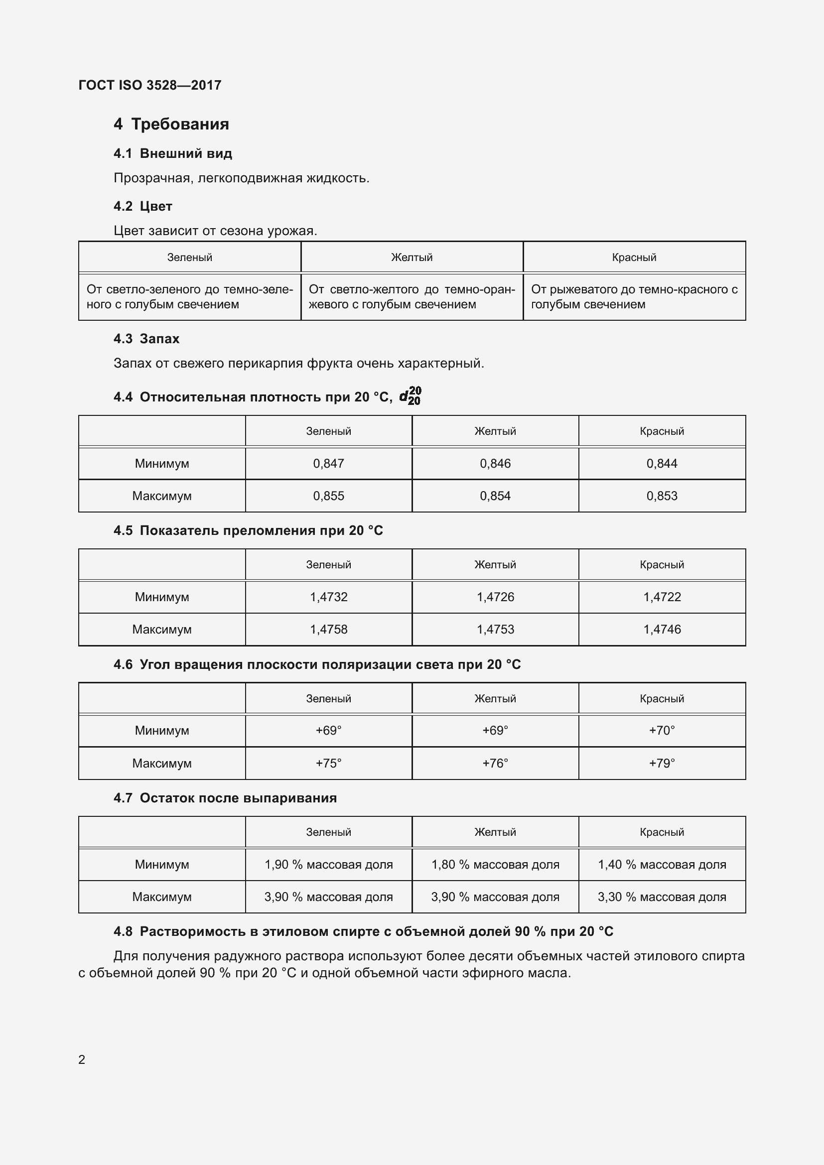  ISO 3528-2017.  6