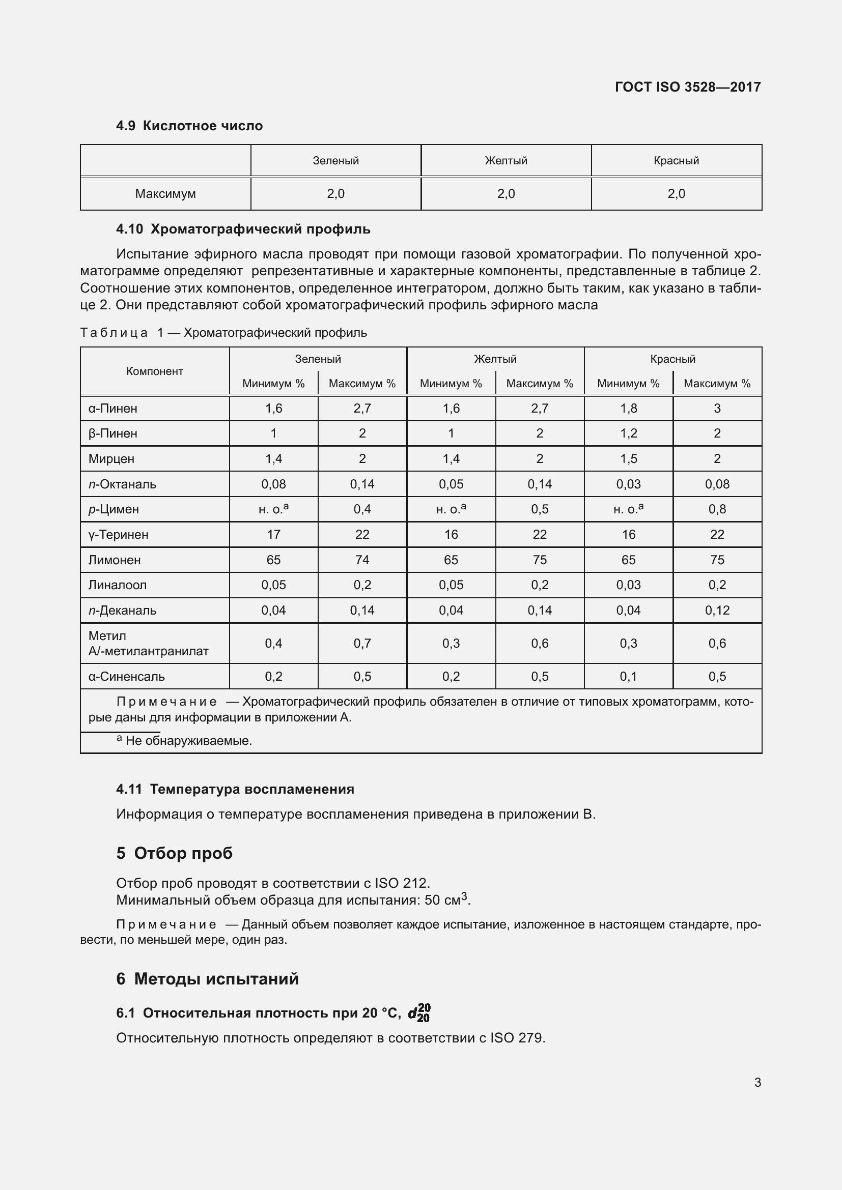  ISO 3528-2017.  7