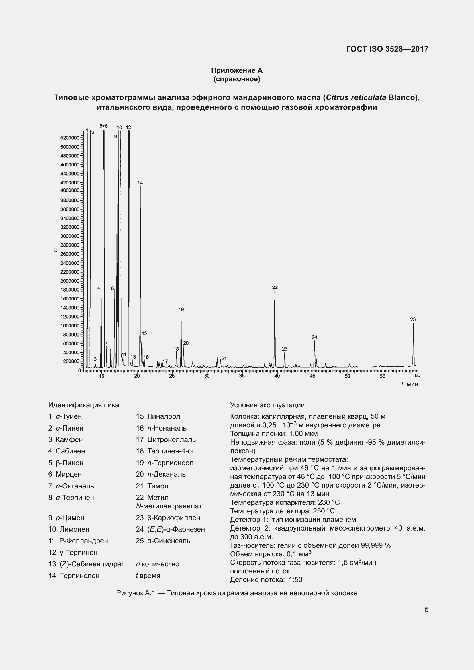  ISO 3528-2017.  9