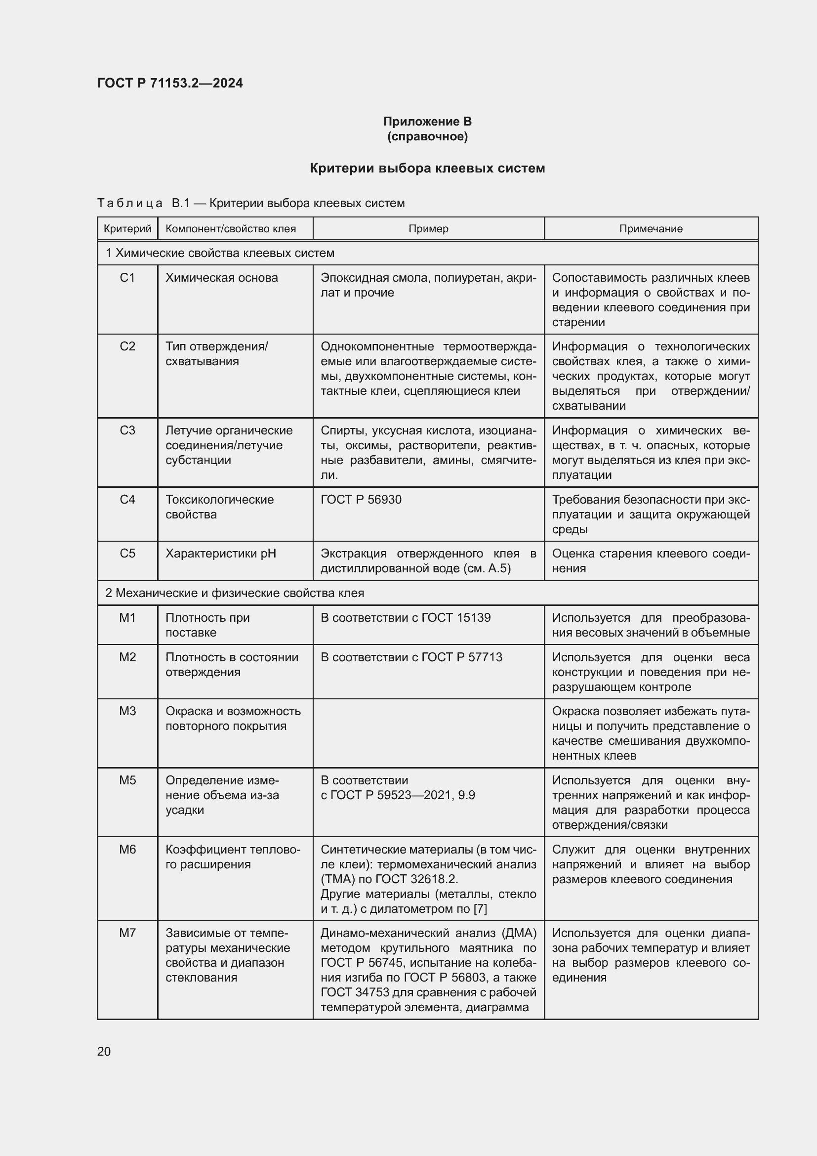   71153.2-2024.  24