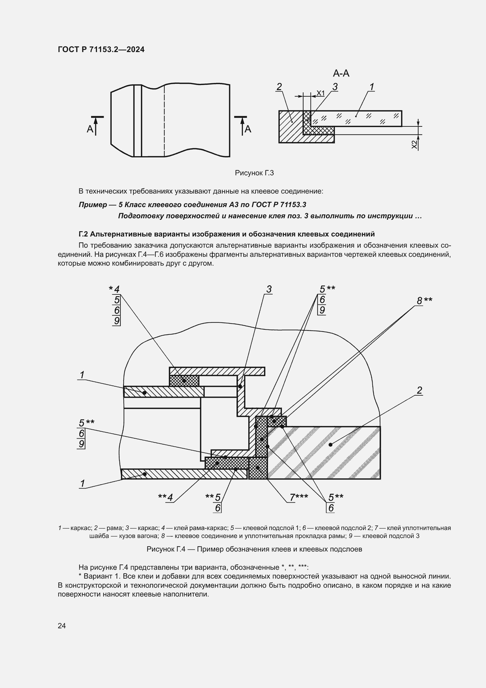   71153.2-2024.  28