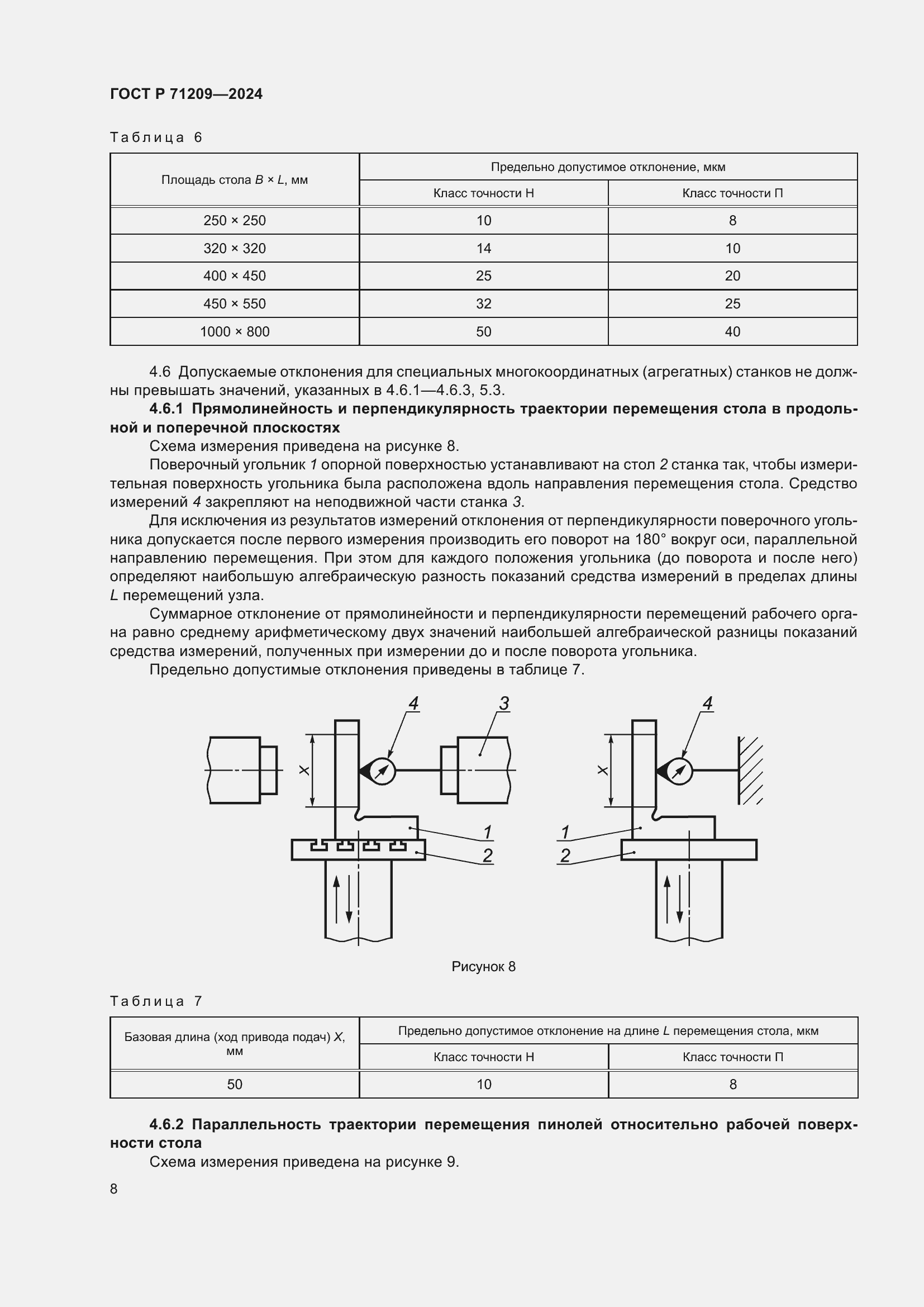   71209-2024.  12