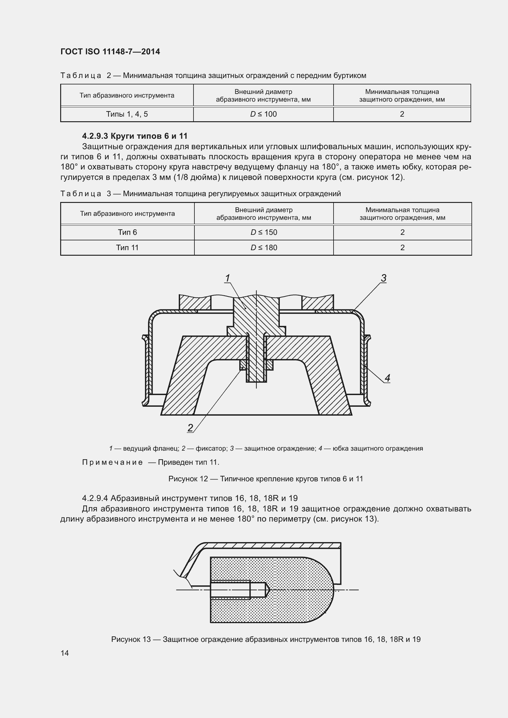  ISO 11148-7-2014.  20