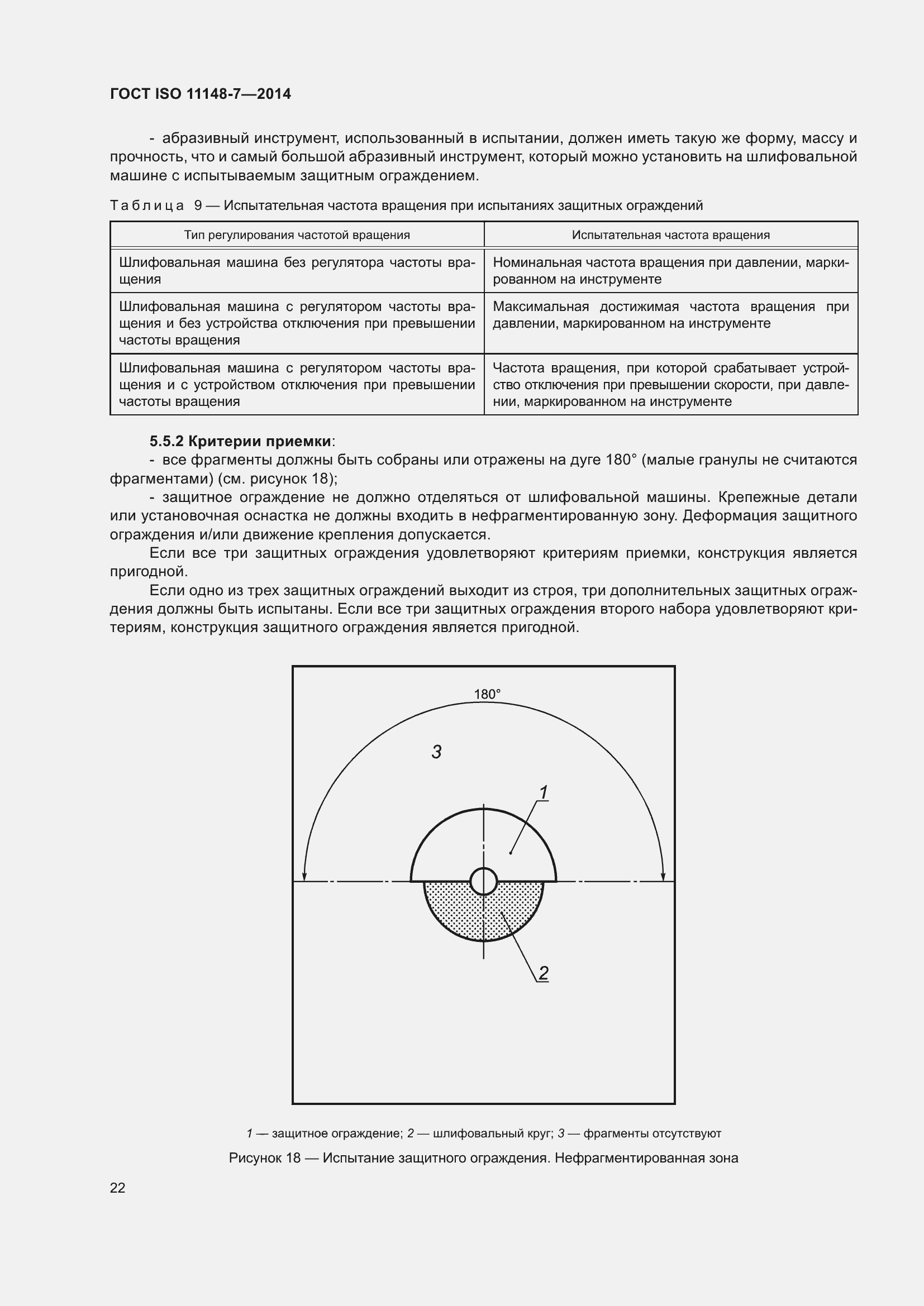  ISO 11148-7-2014.  28