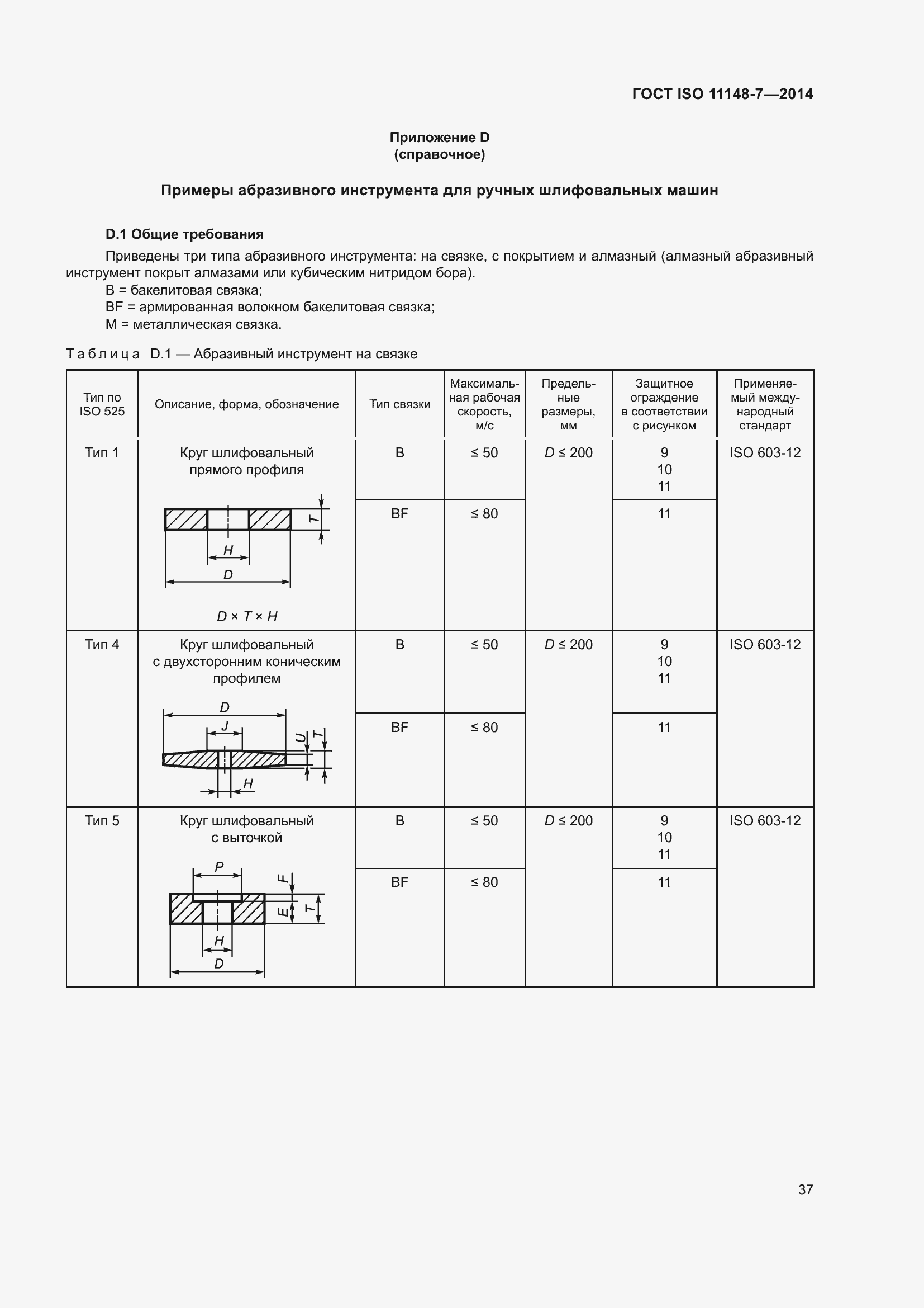  ISO 11148-7-2014.  43