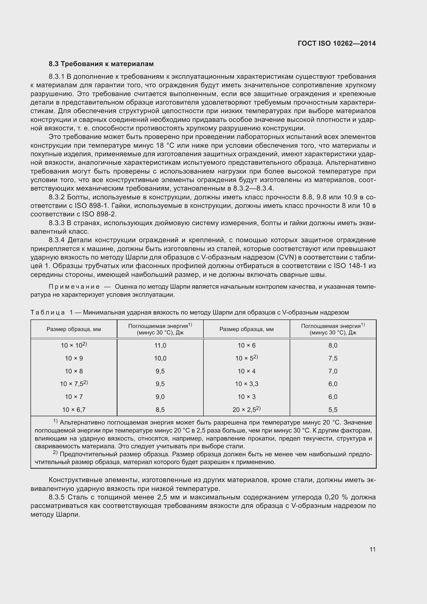  ISO 10262-2014.  15