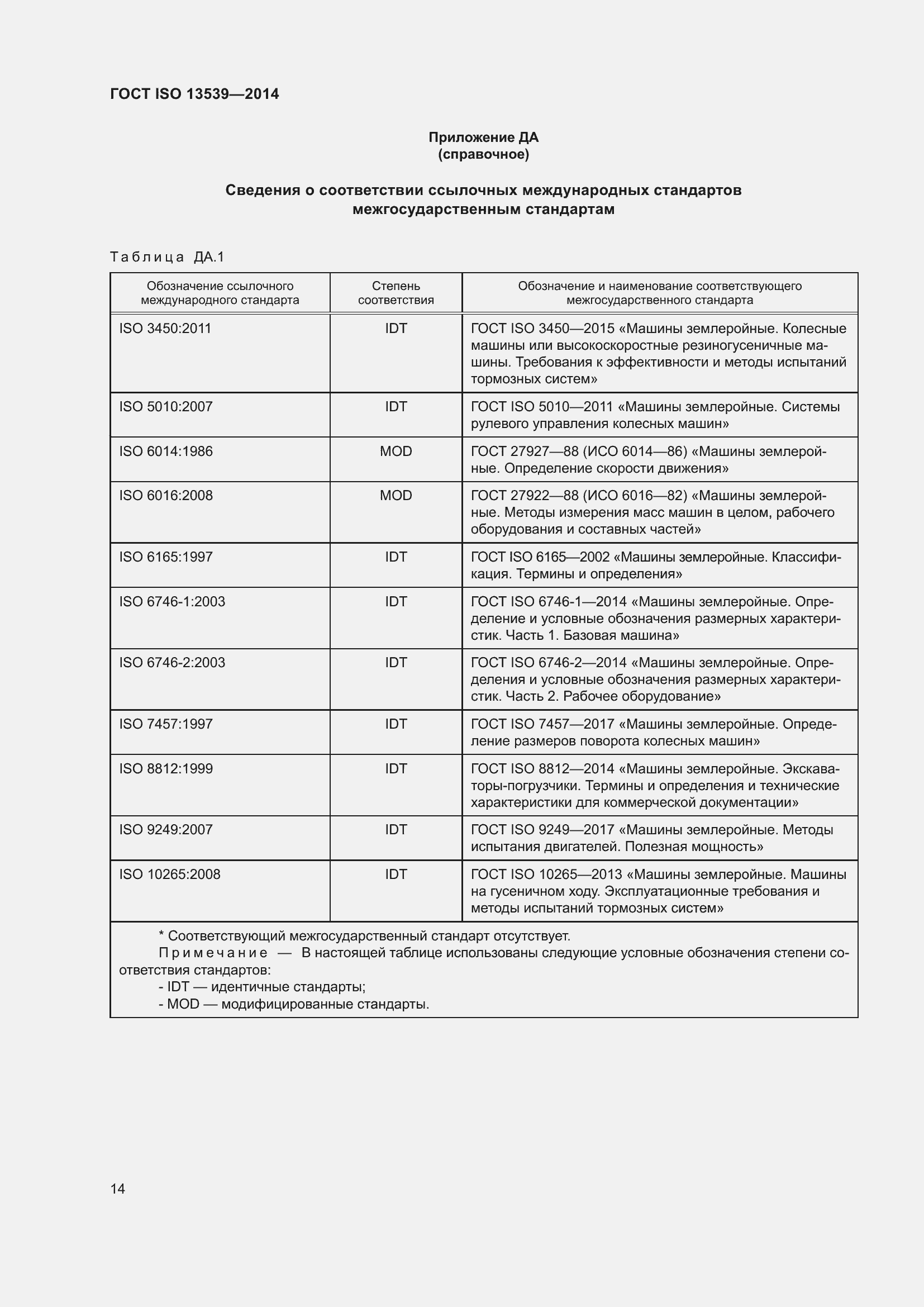  ISO 13539-2014.  18