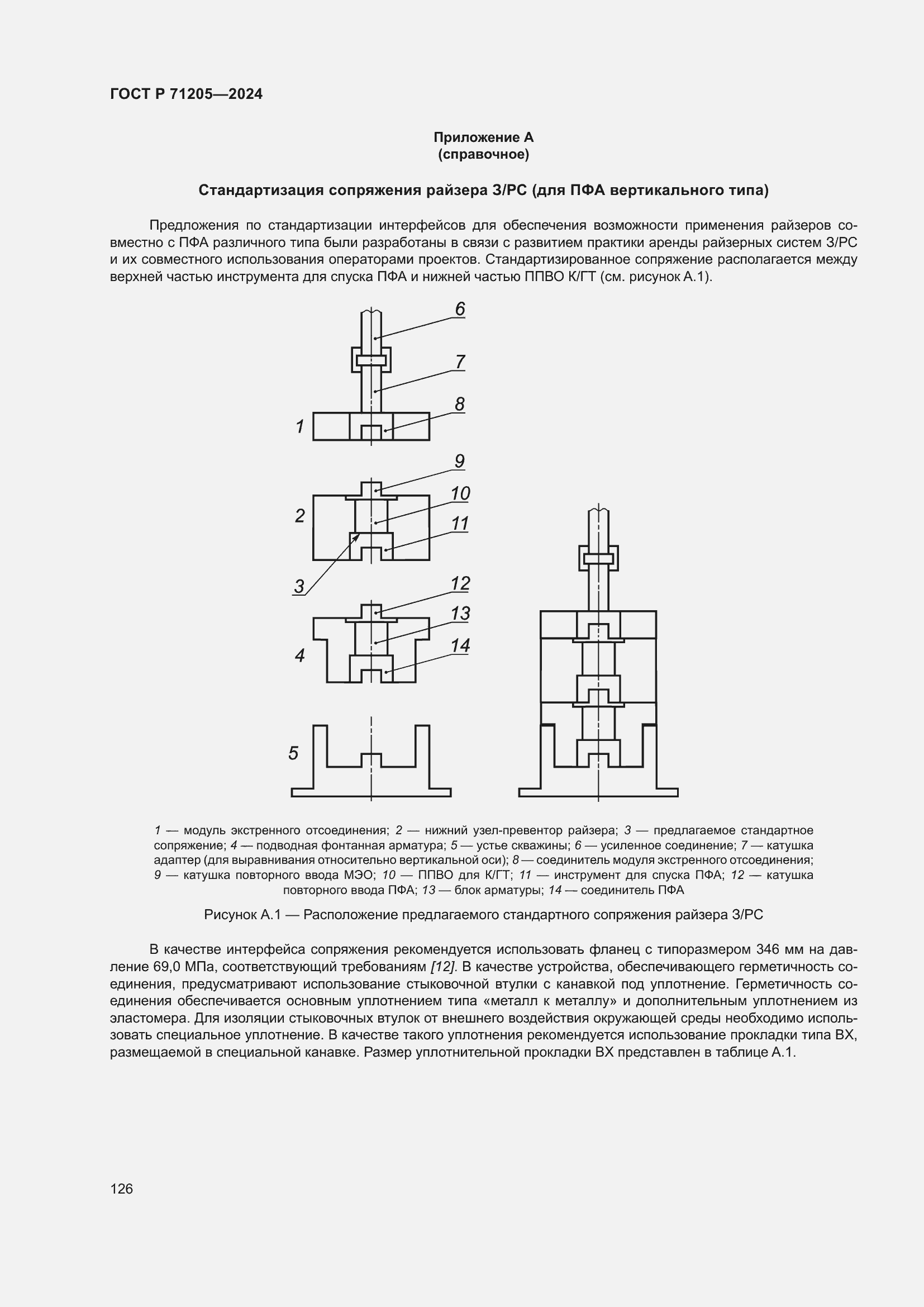   71205-2024.  130