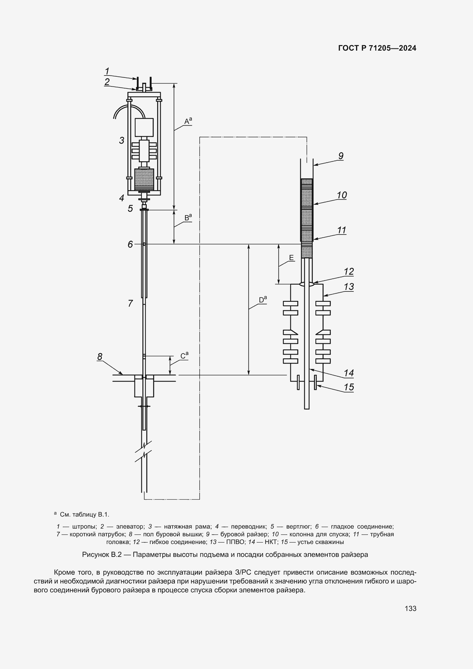   71205-2024.  137