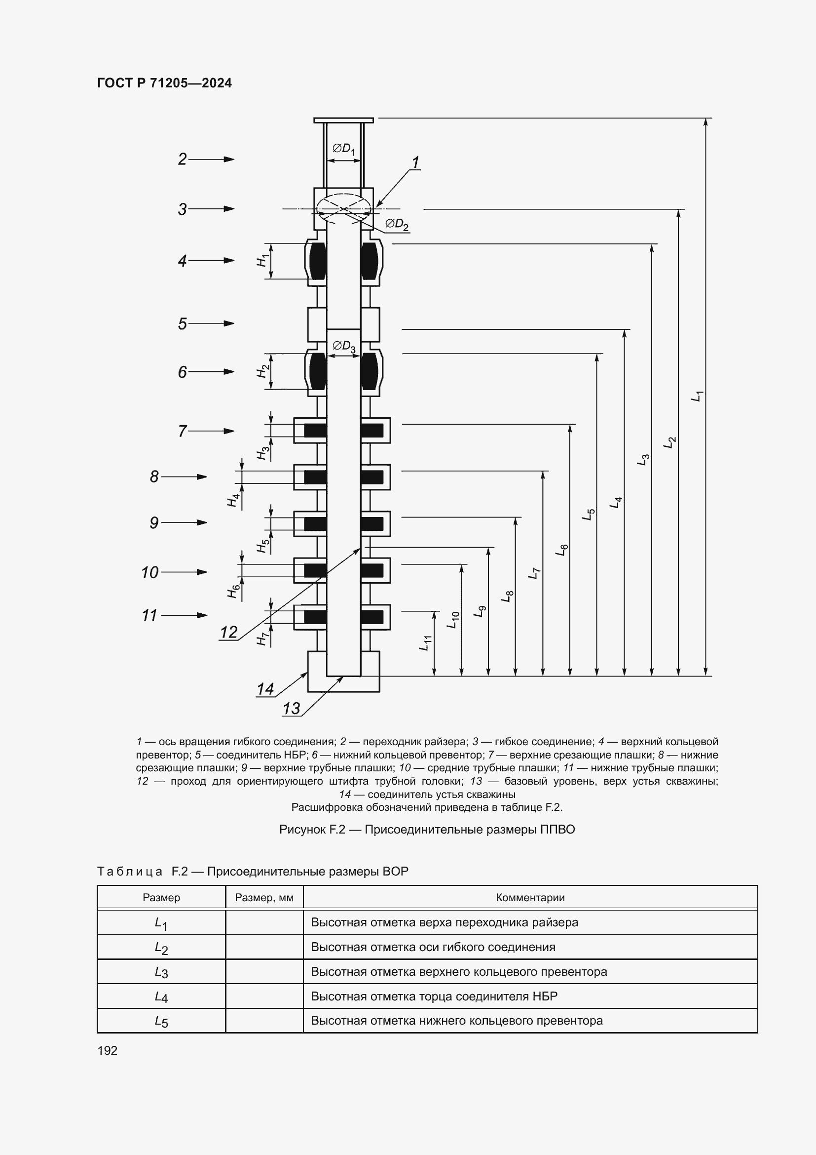   71205-2024.  196