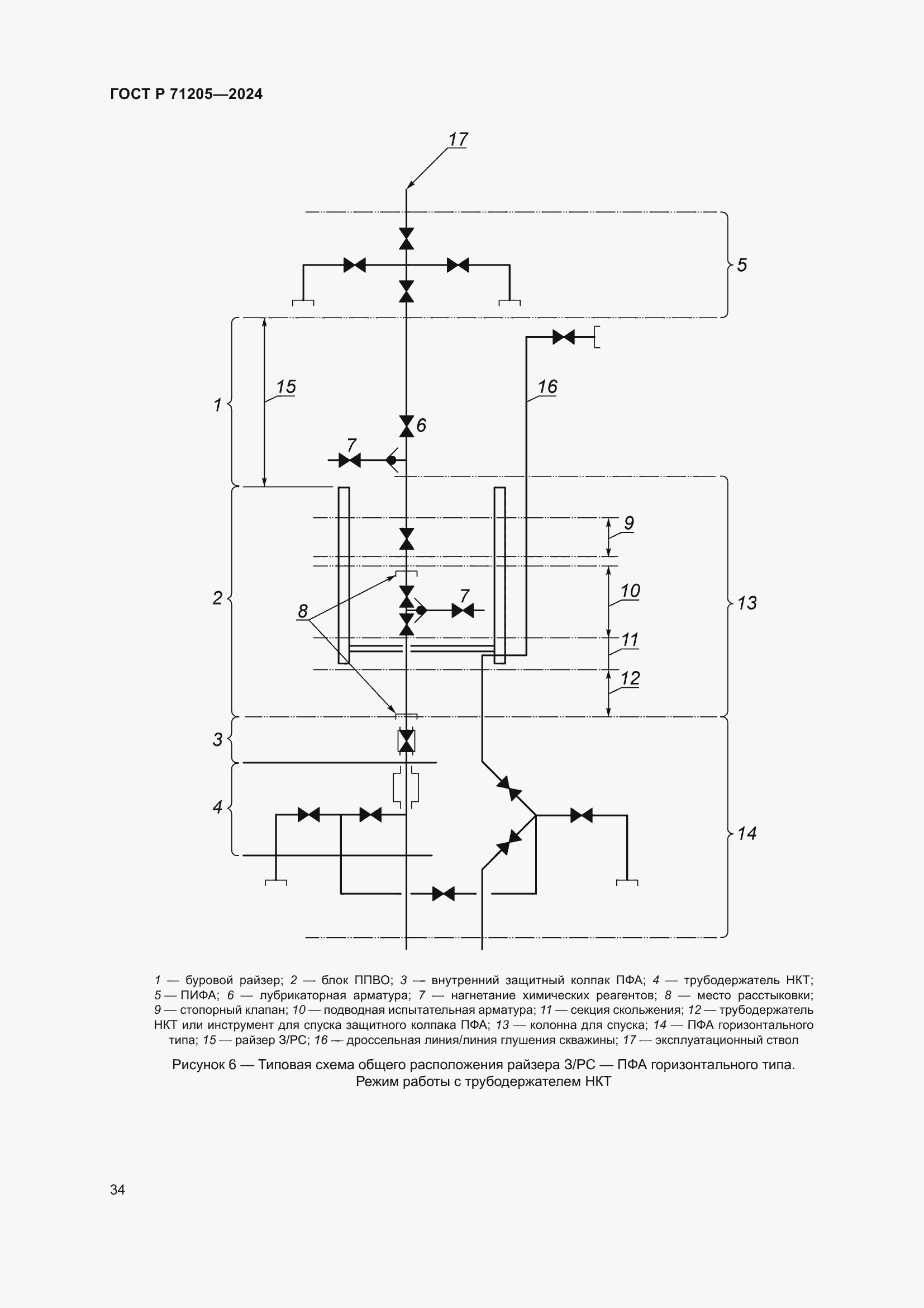   71205-2024.  38