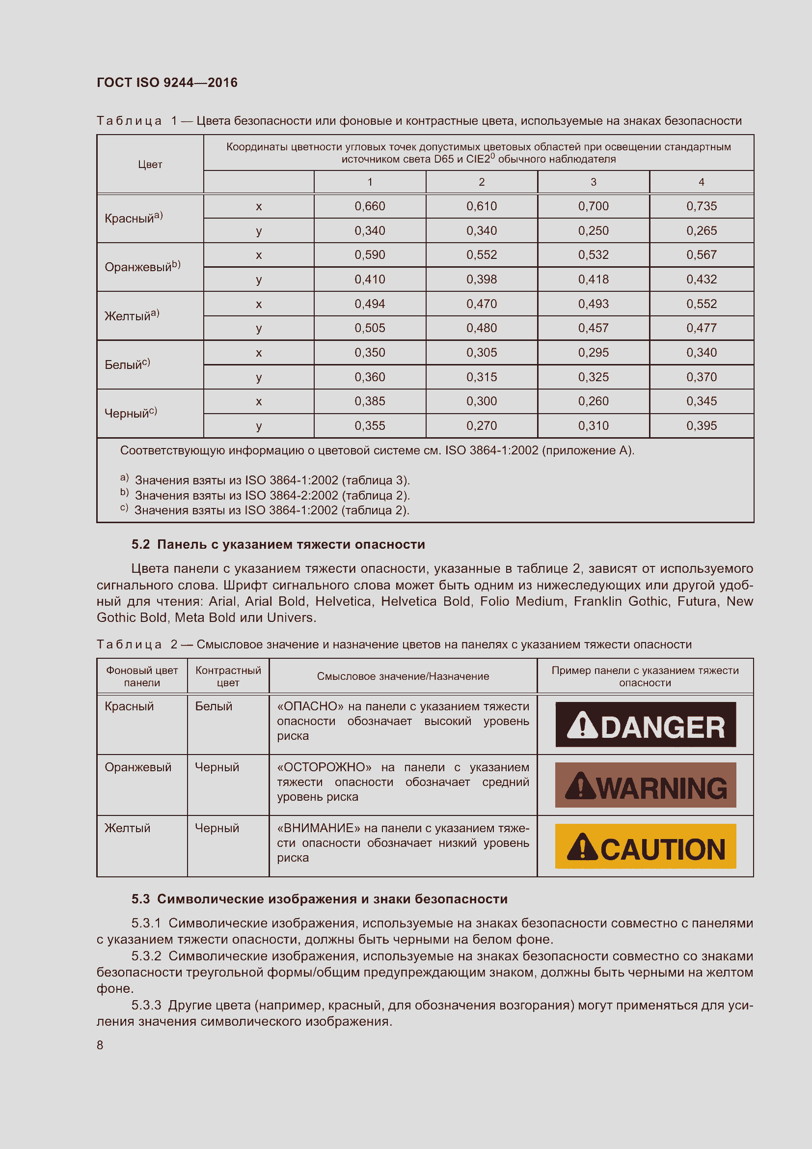  ISO 9244-2016.  12