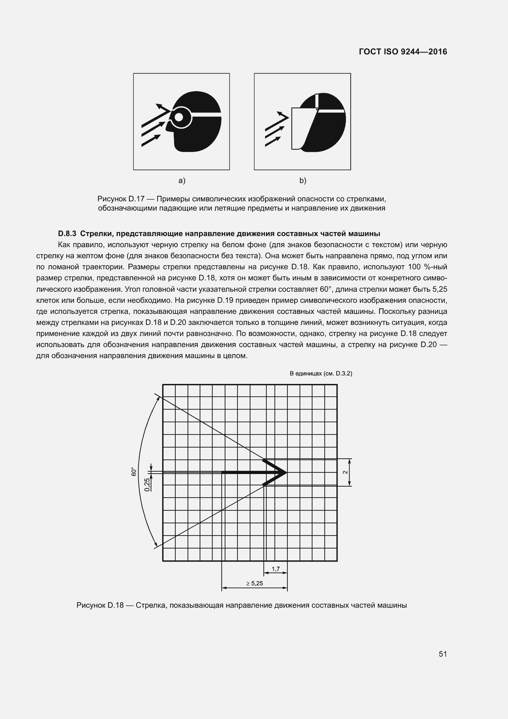  ISO 9244-2016.  55