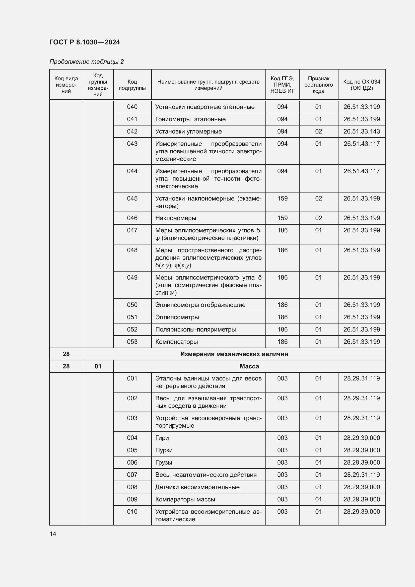   8.1030-2024.  18