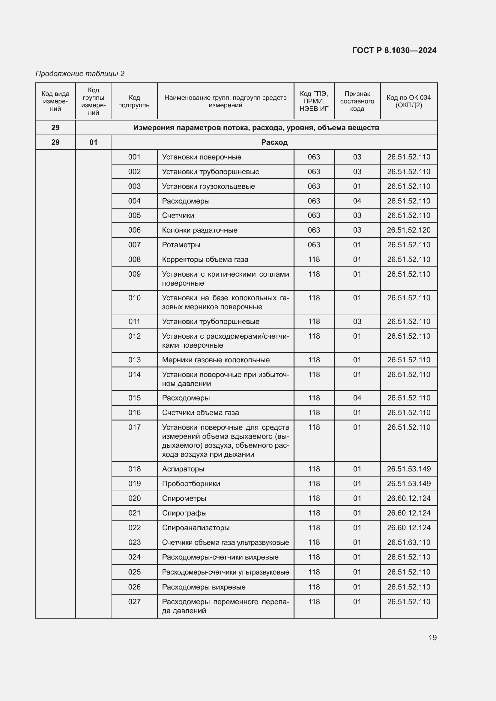   8.1030-2024.  23