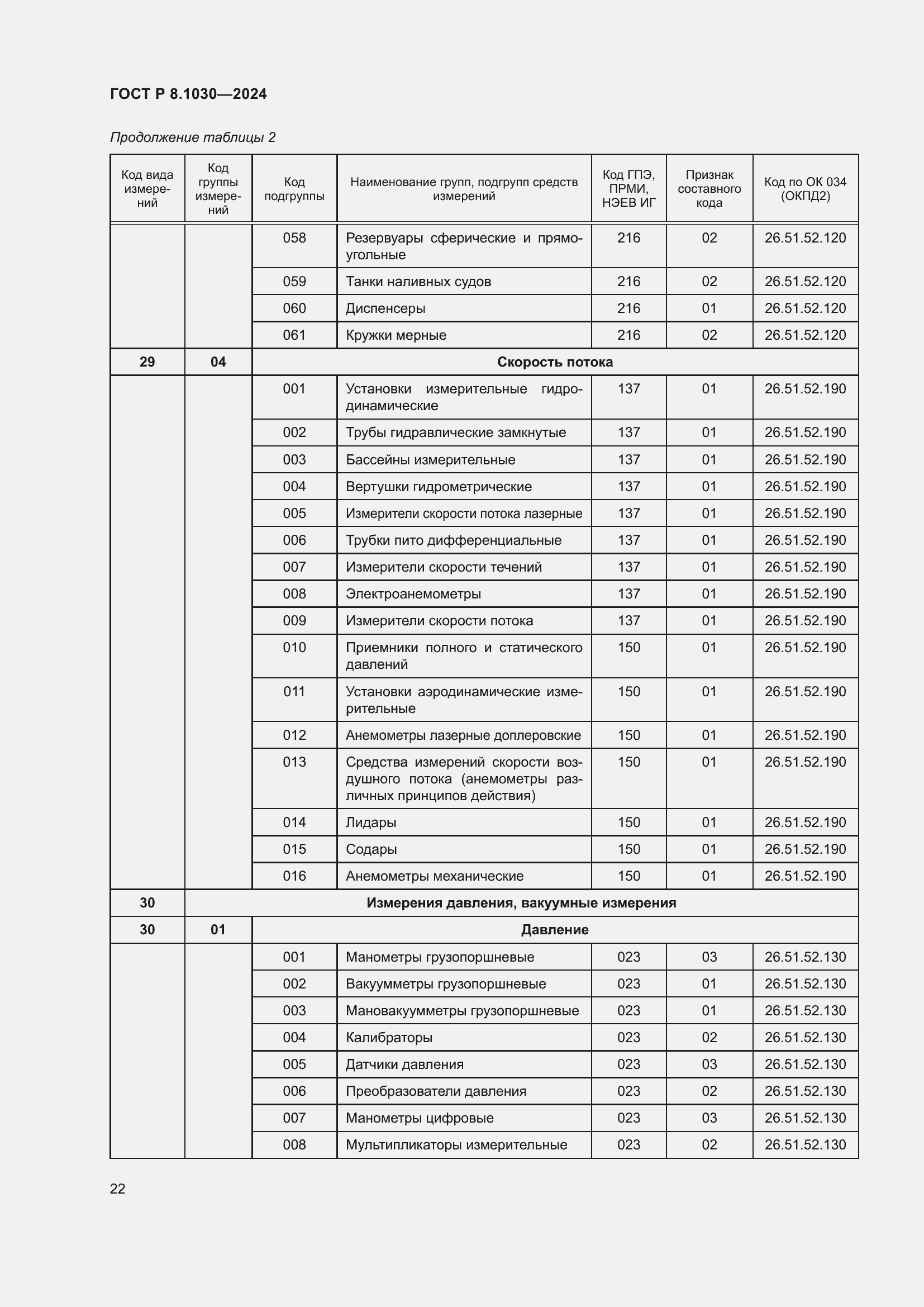   8.1030-2024.  26