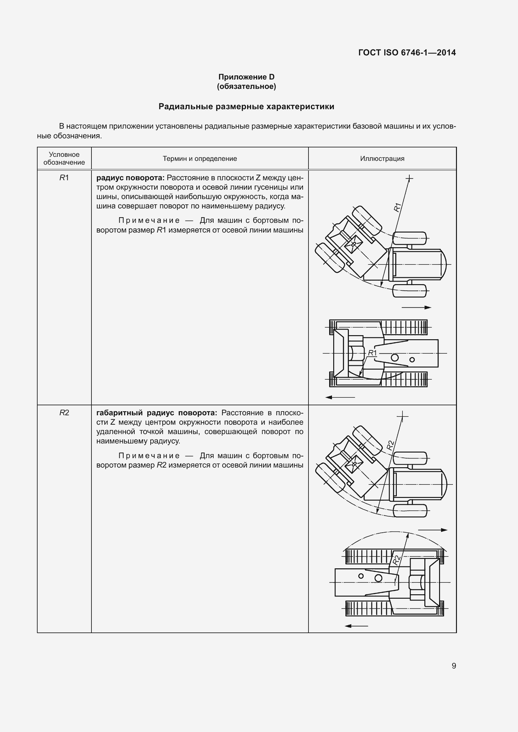  ISO 6746-1-2014.  13