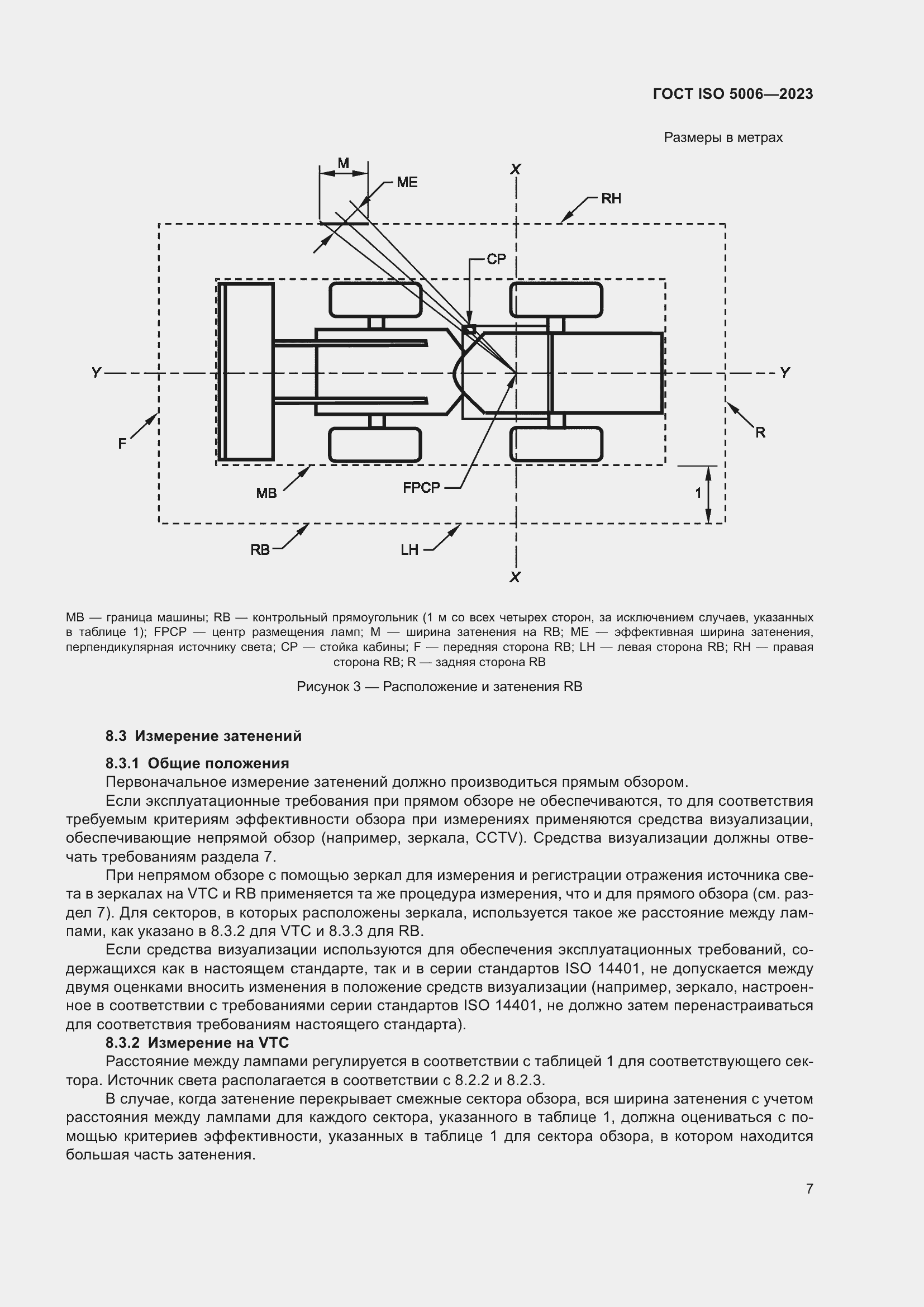  ISO 5006-2023.  13