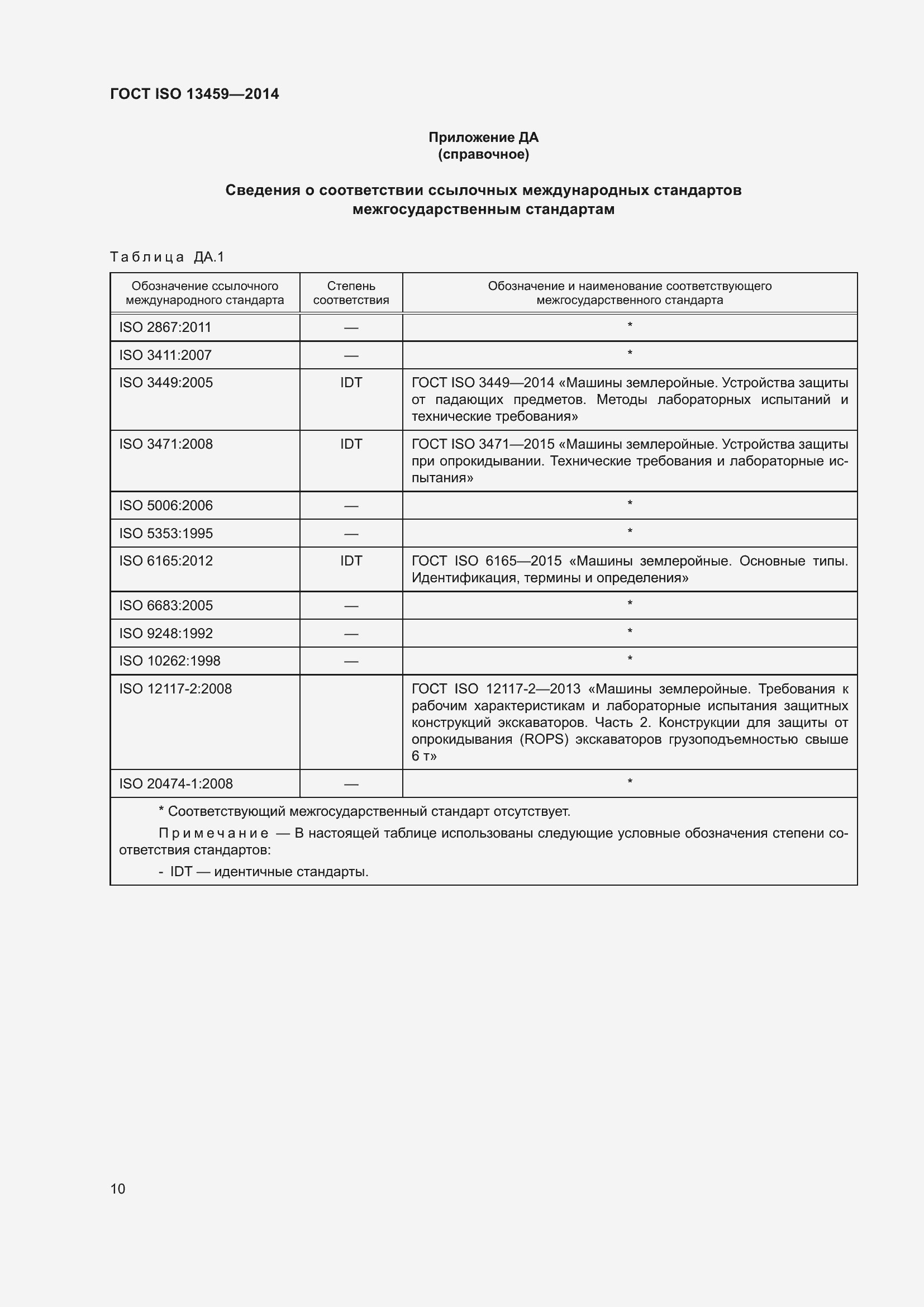  ISO 13459-2014.  14