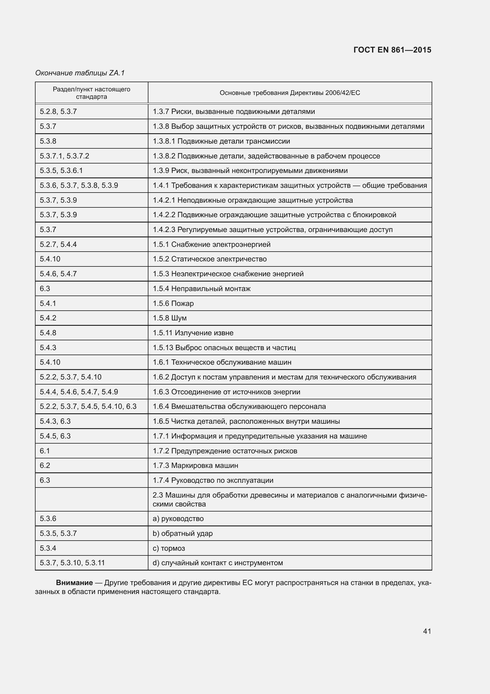  EN 861-2015.  47