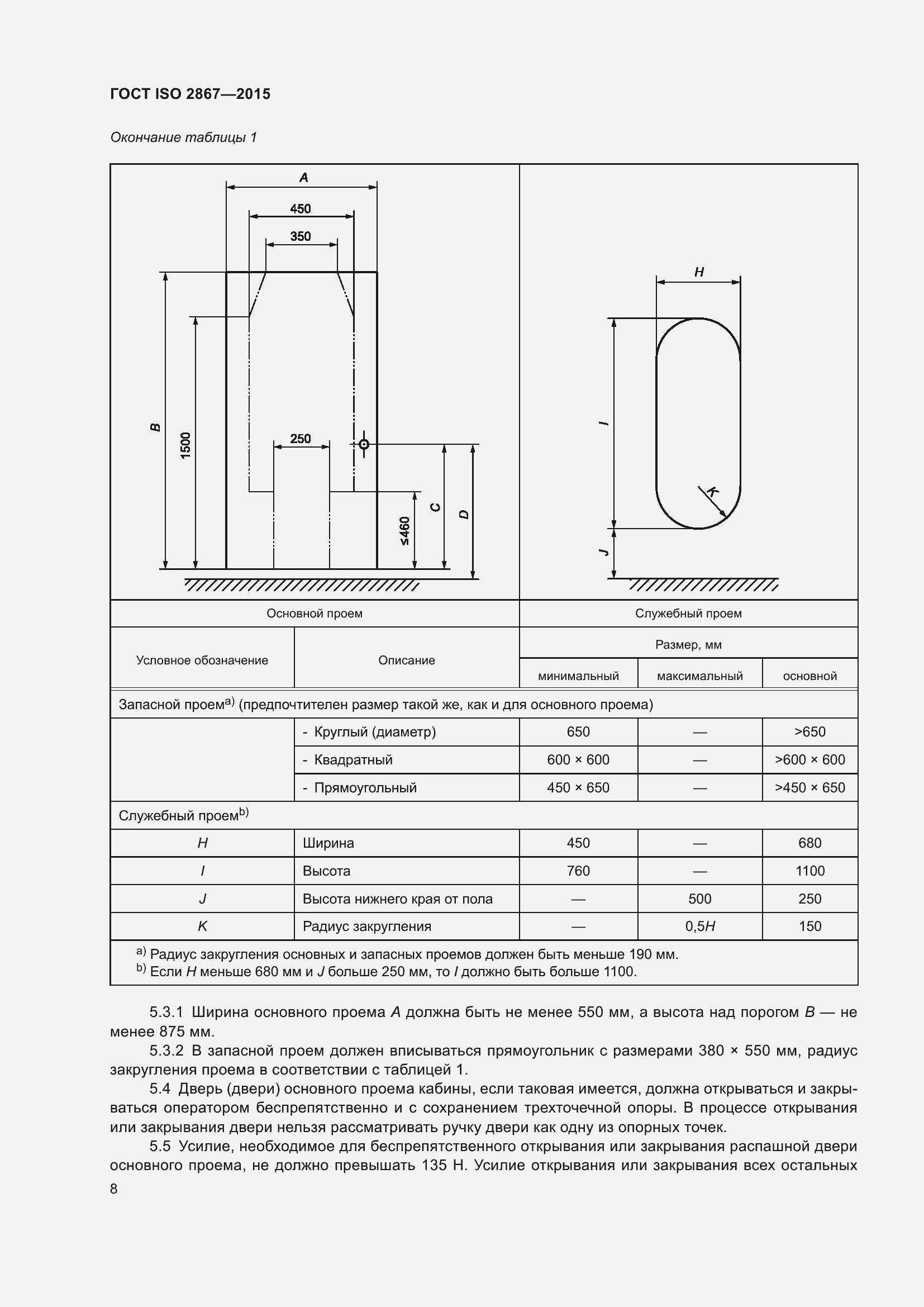  ISO 2867-2015.  12