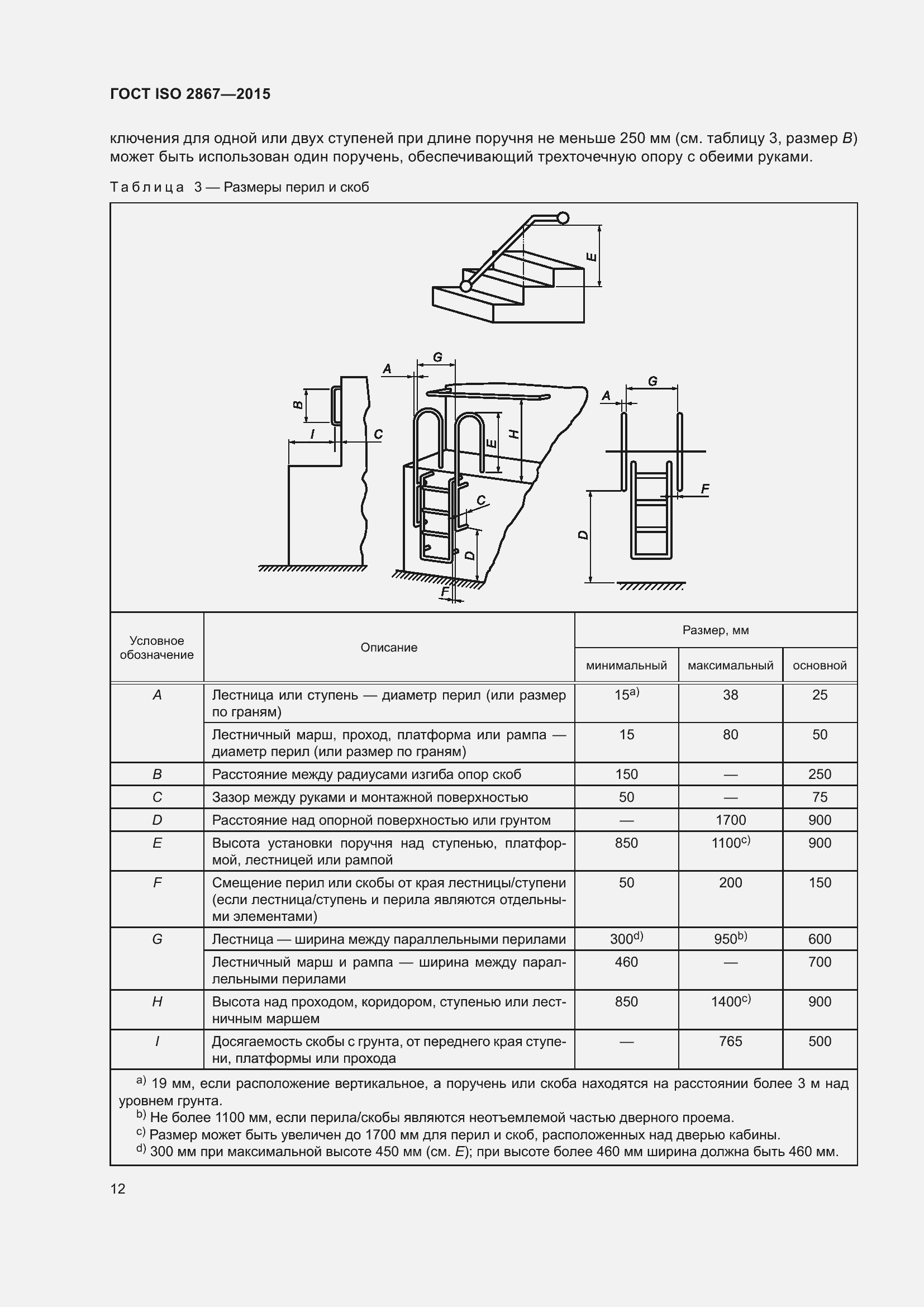  ISO 2867-2015.  16