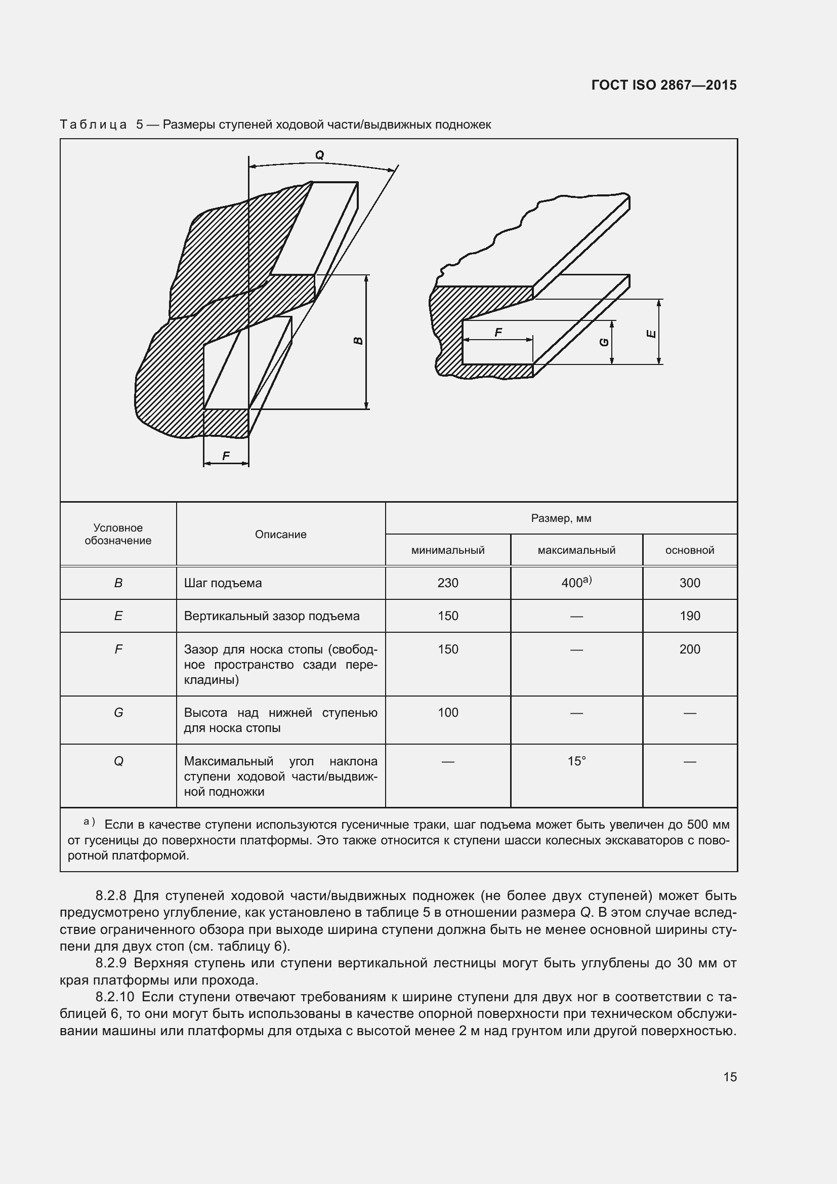  ISO 2867-2015.  19