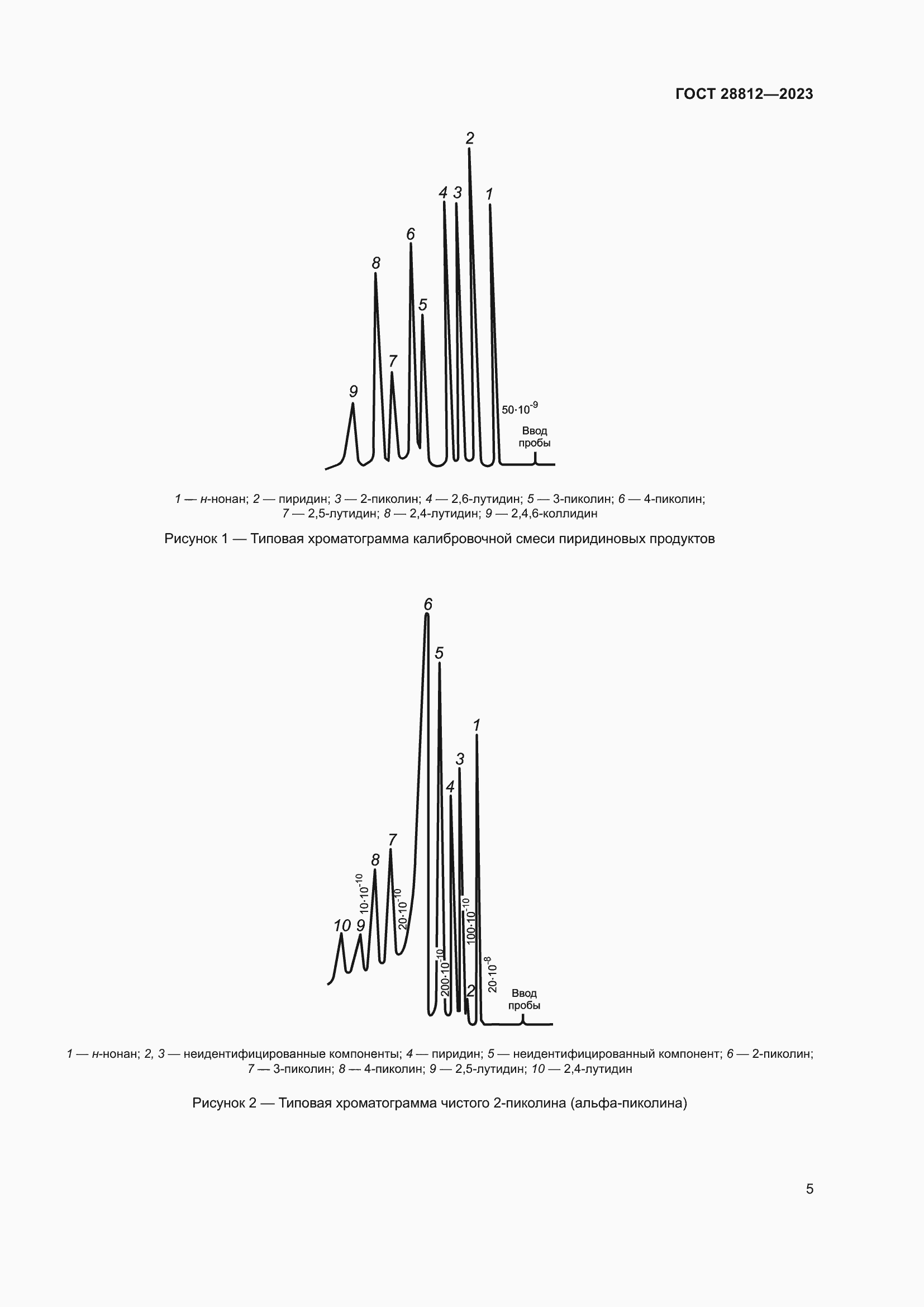  28812-2023.  9