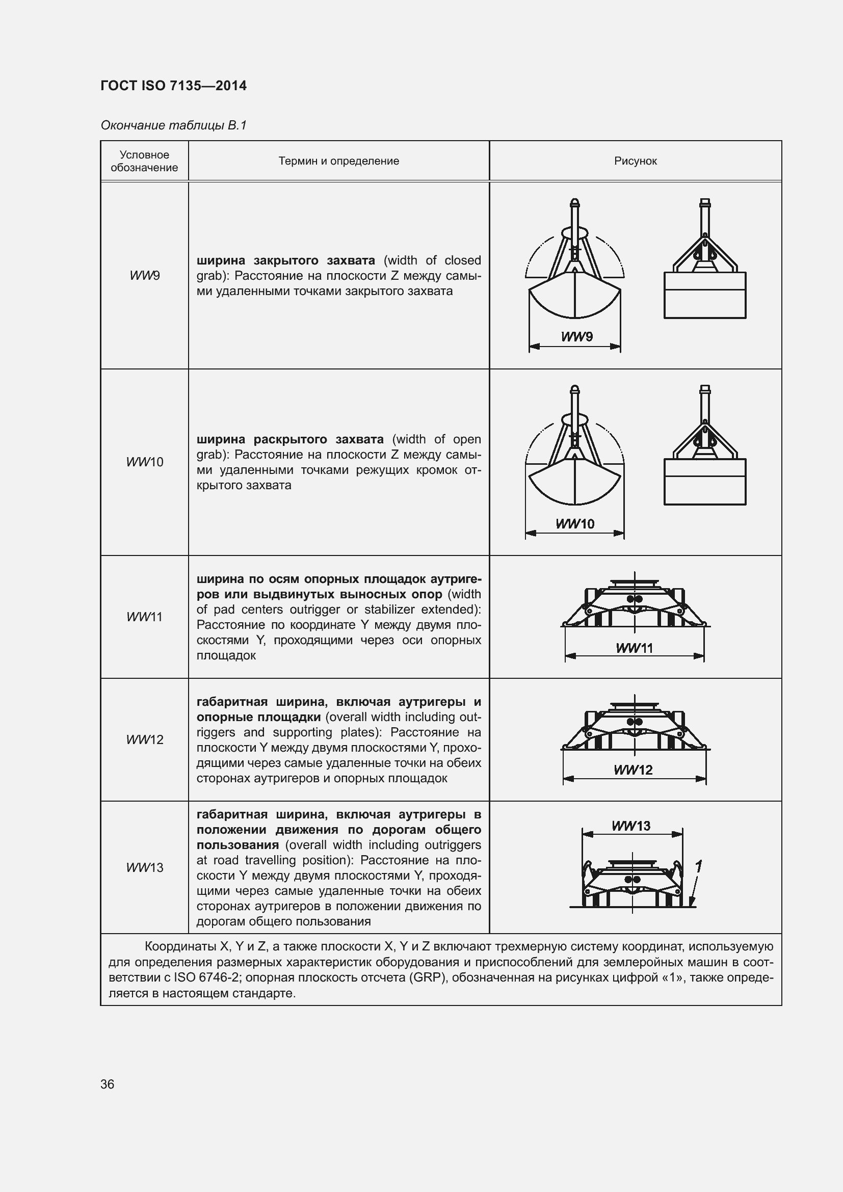  ISO 7135-2014.  40