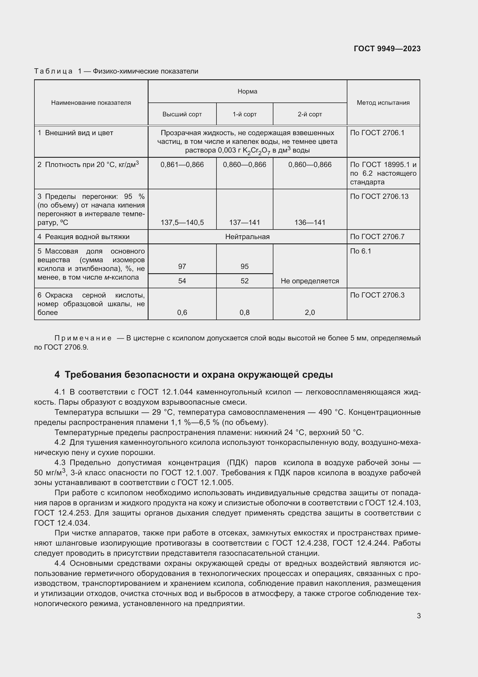  9949-2023.  7