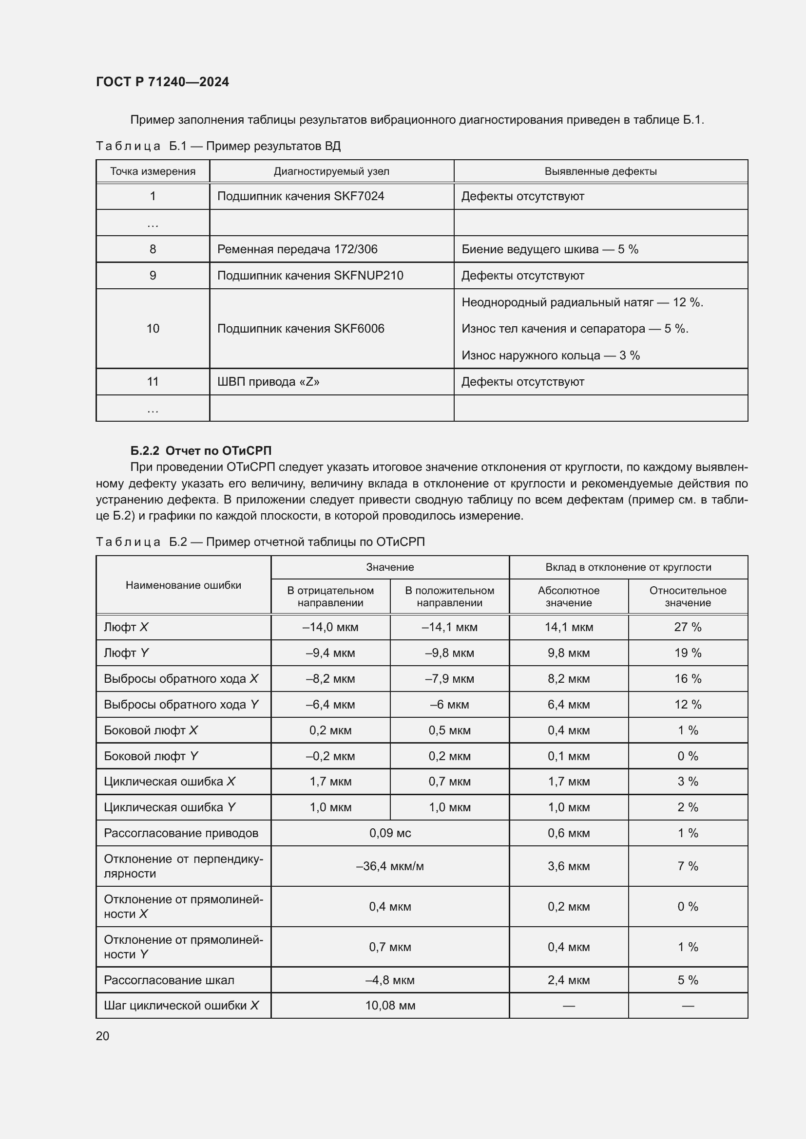   71240-2024.  24