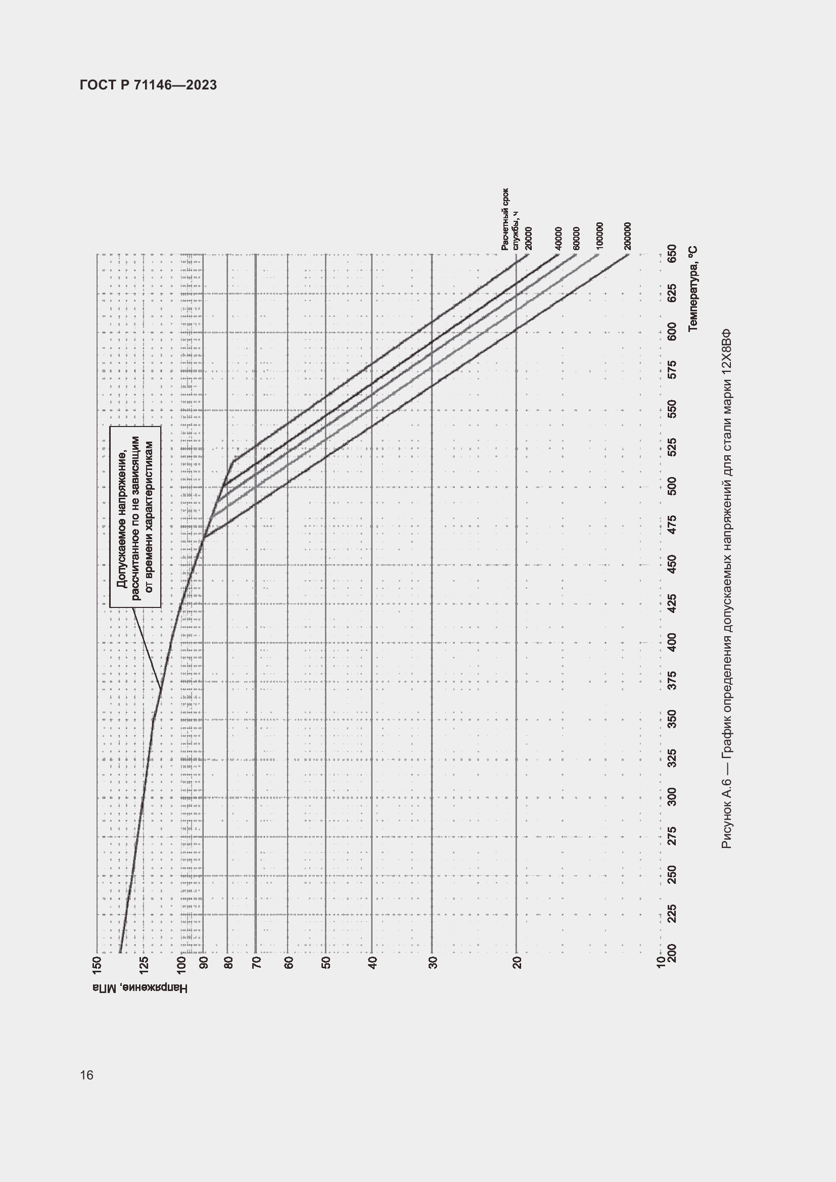   71146-2023.  20