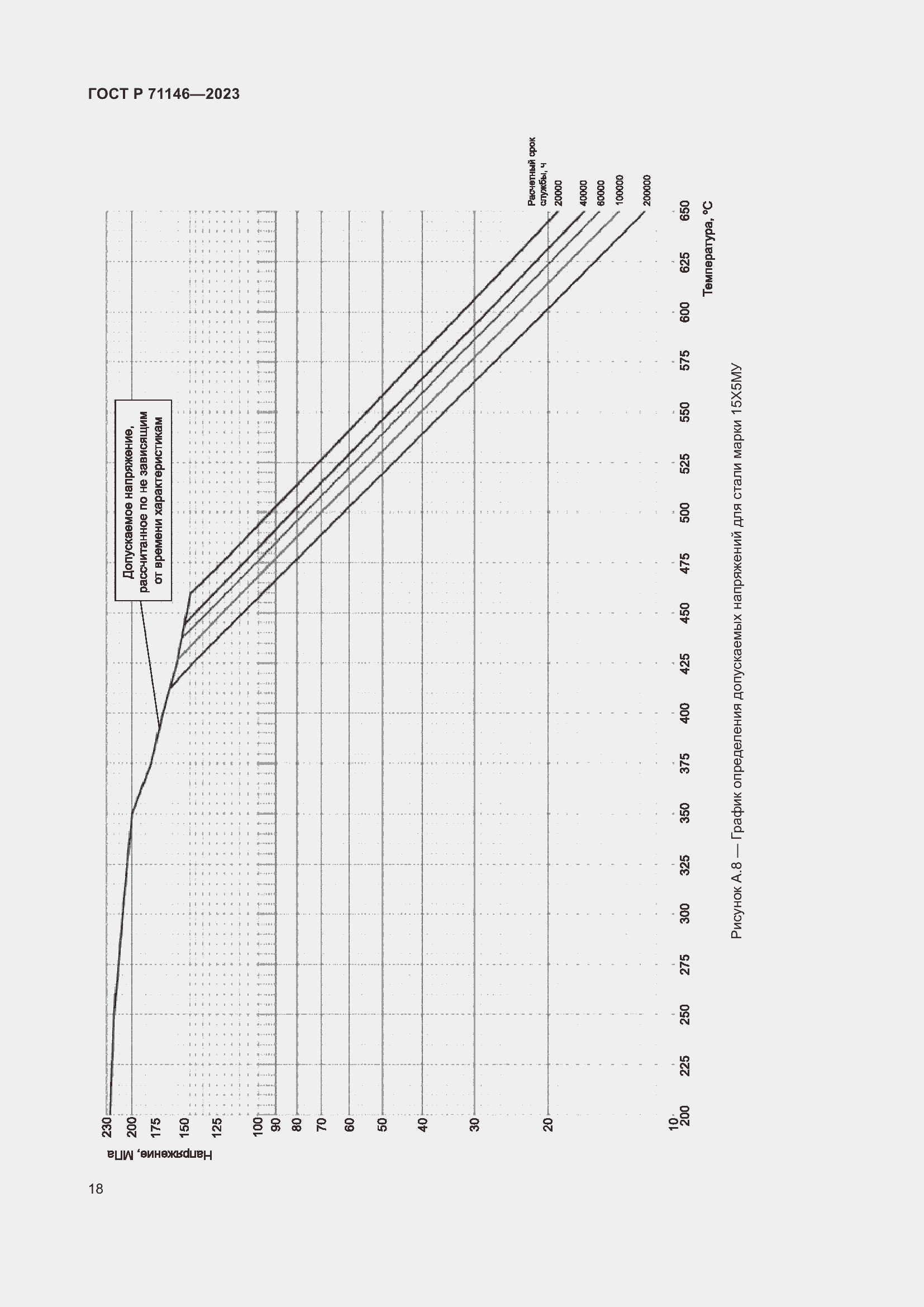   71146-2023.  22