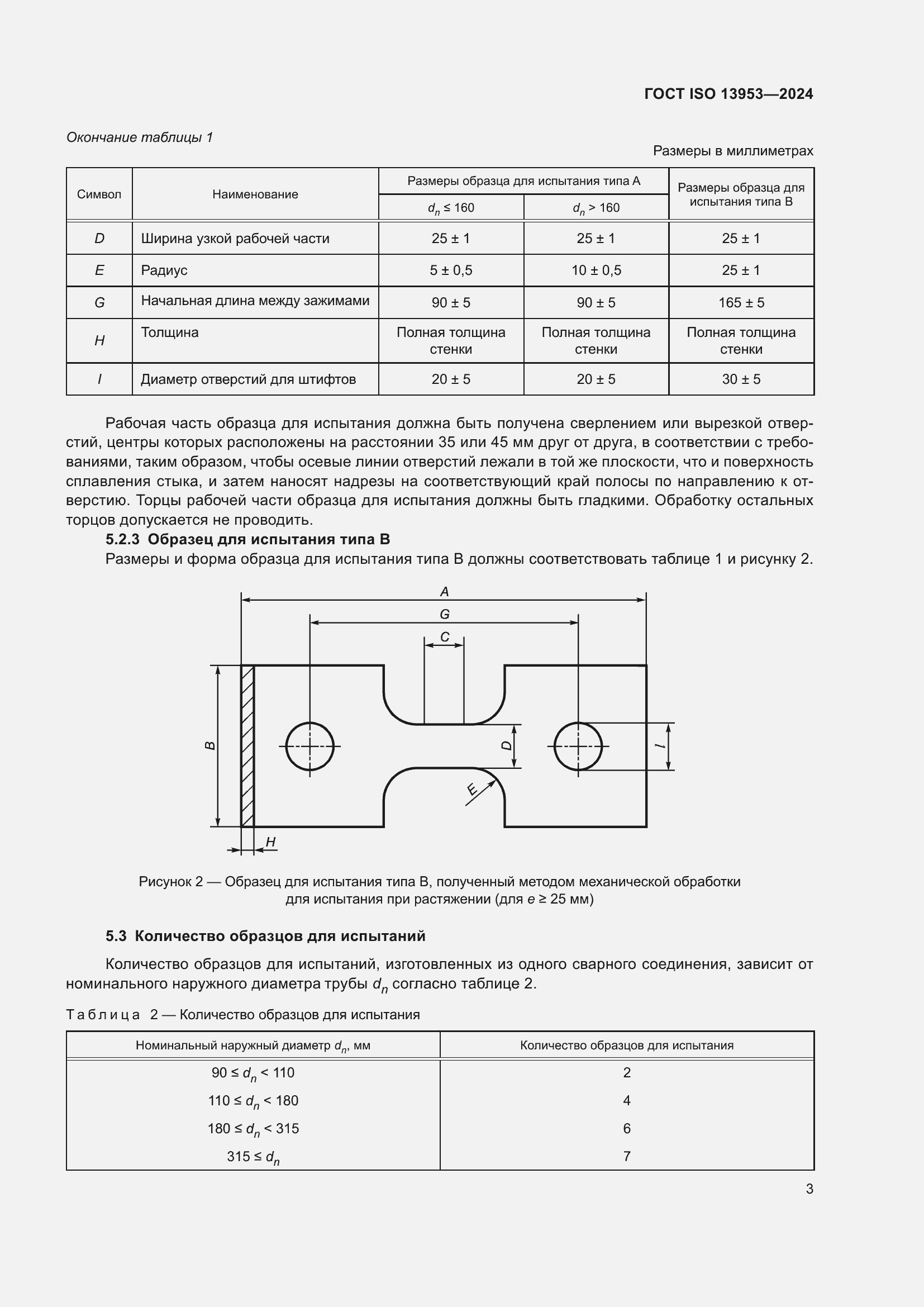  ISO 13953-2024.  7