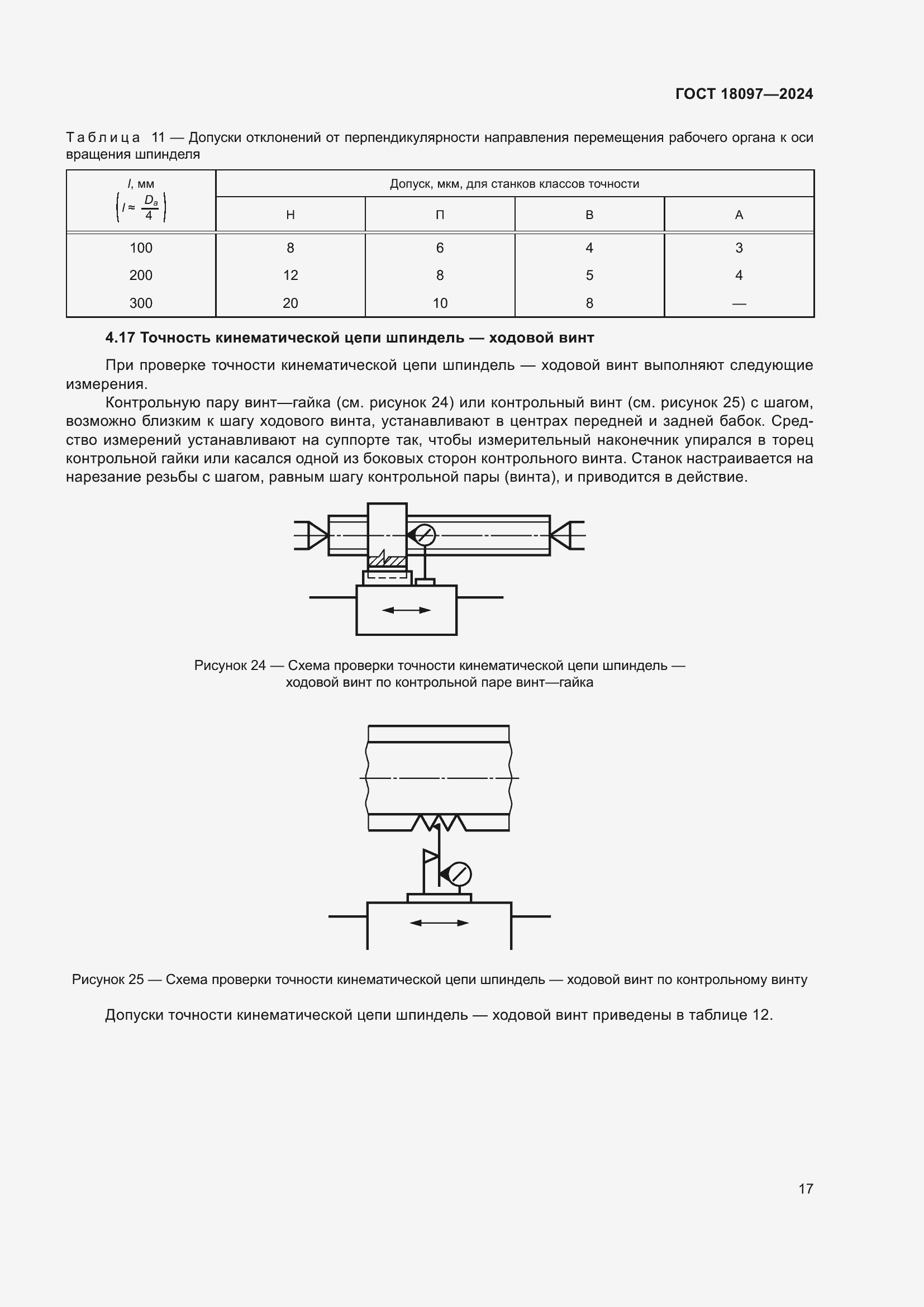  18097-2024.  21