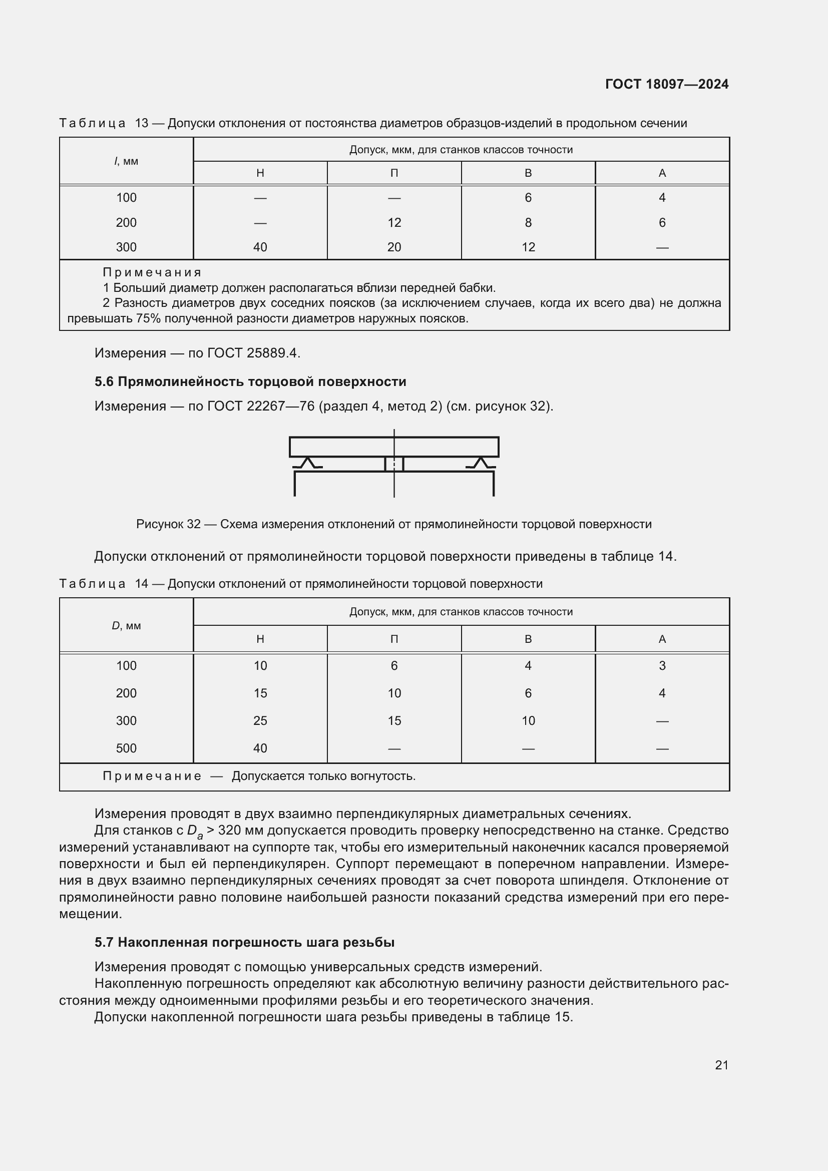  18097-2024.  25