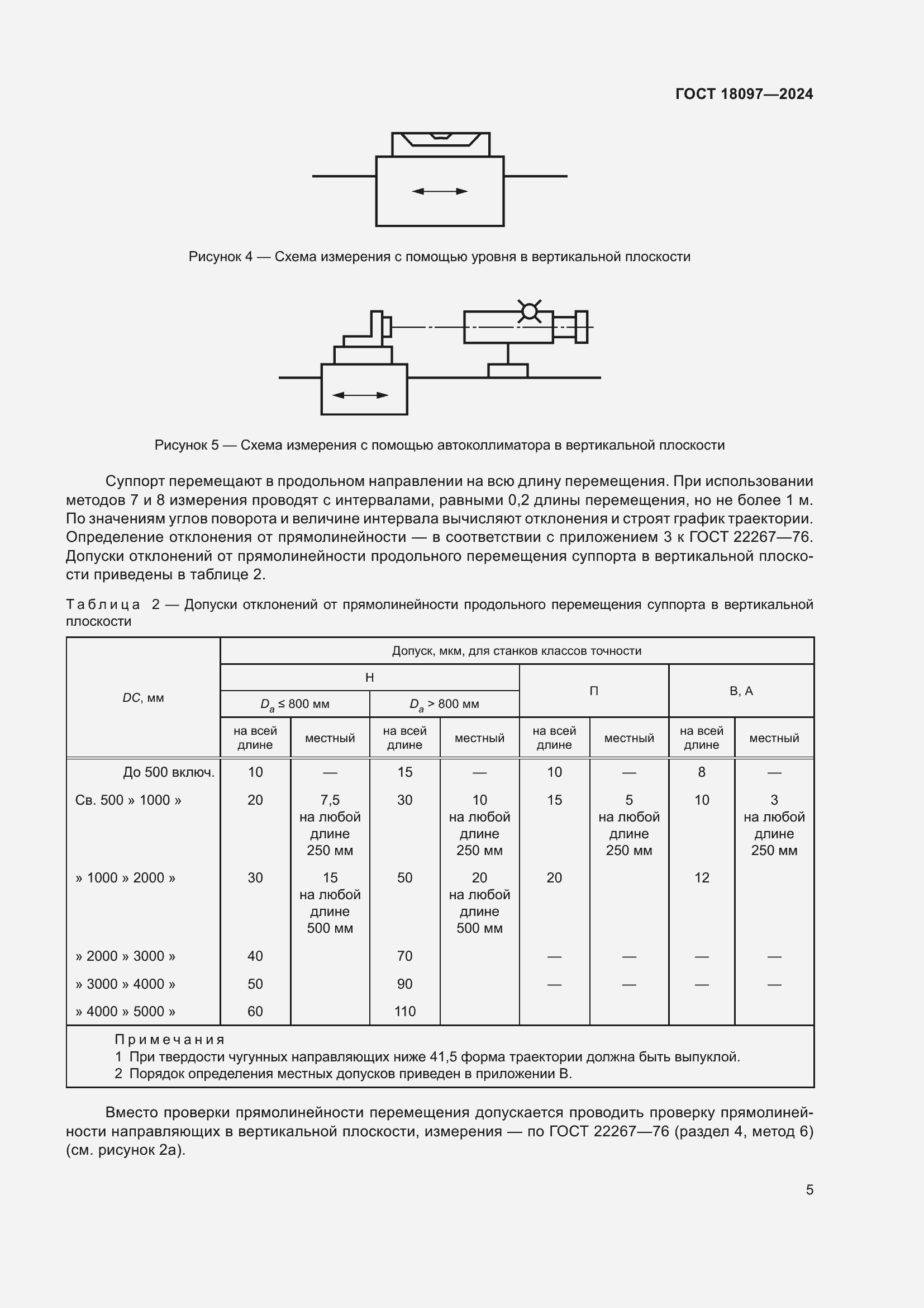  18097-2024.  9