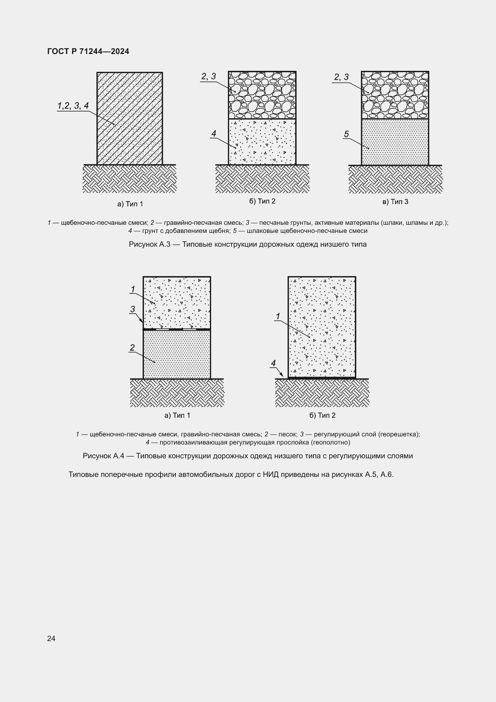   71244-2024.  28