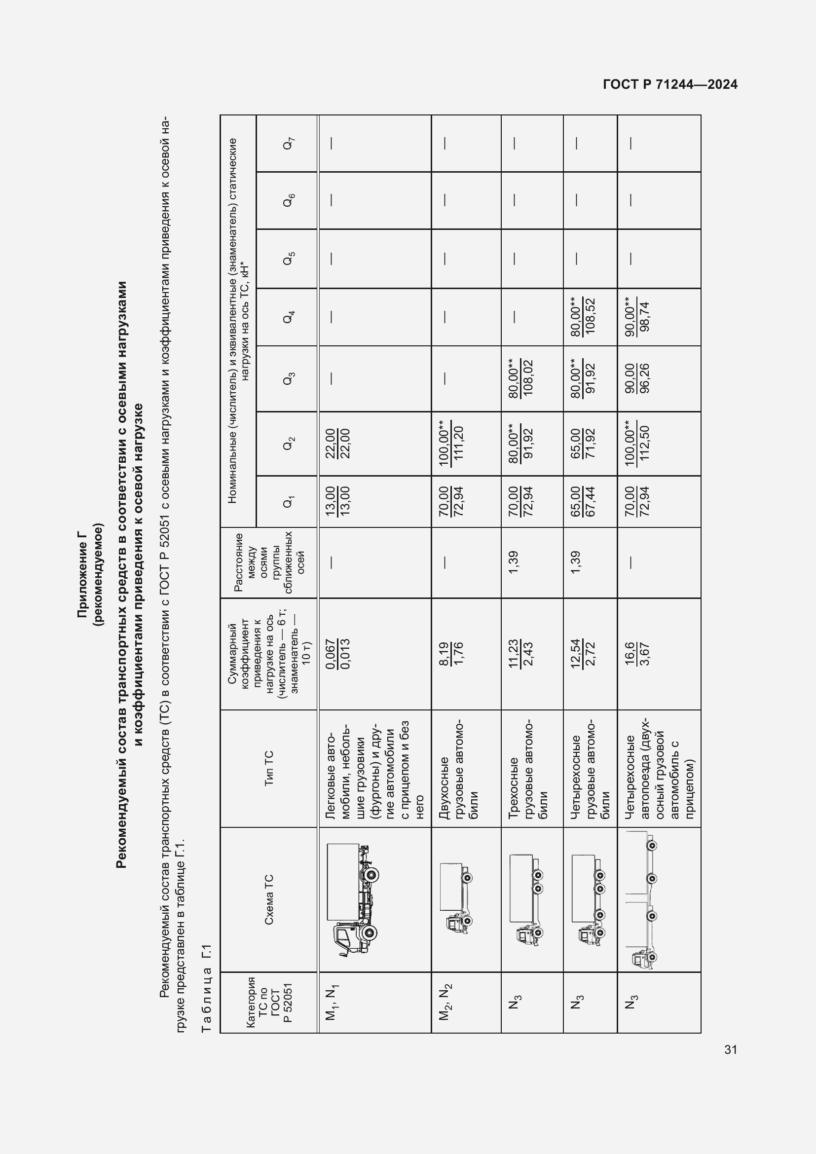   71244-2024.  35