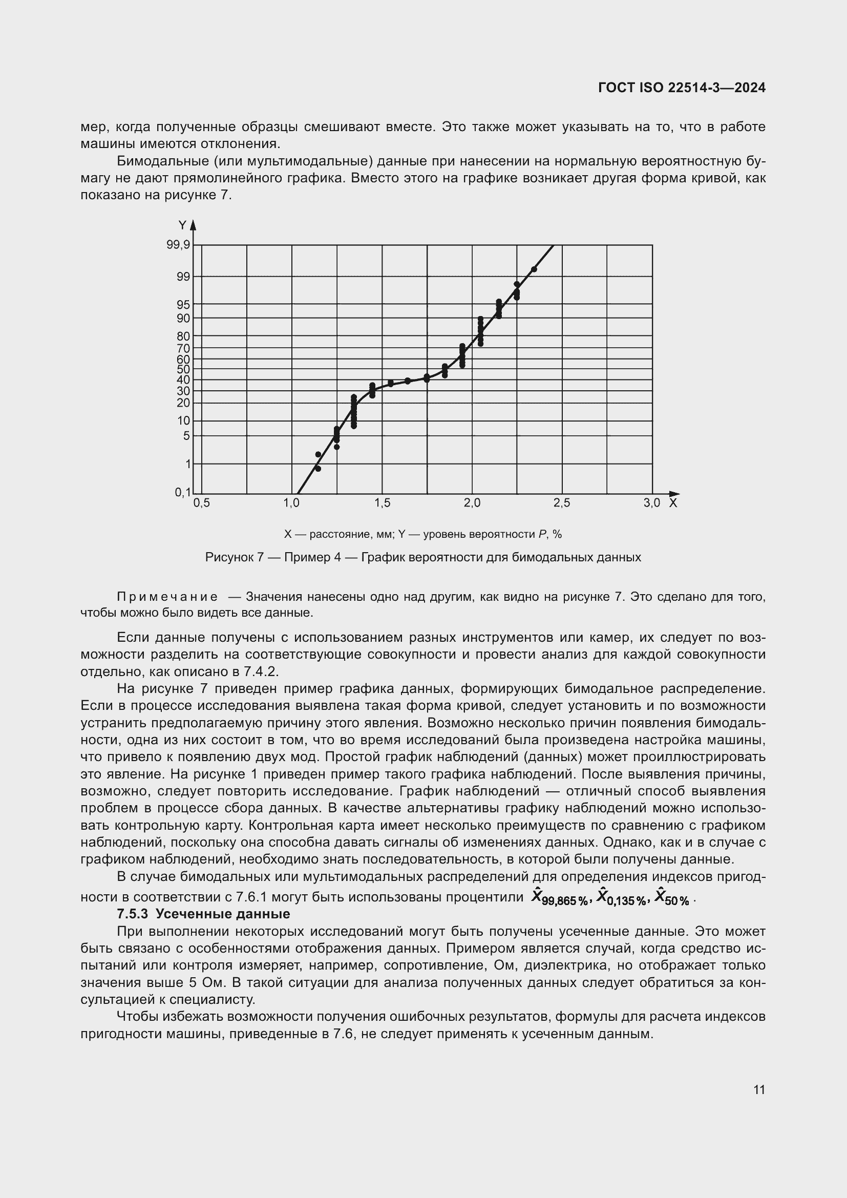  ISO 22514-3-2024.  15