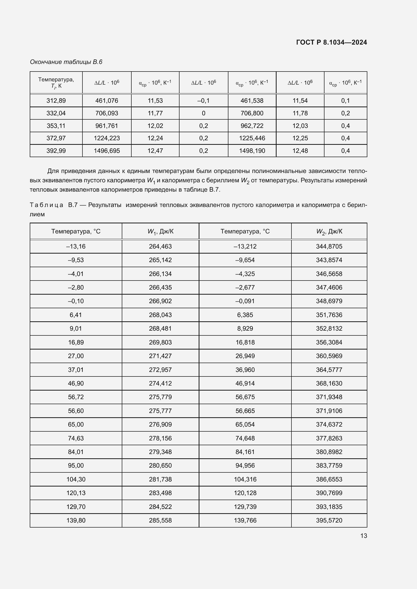   8.1034-2024.  17