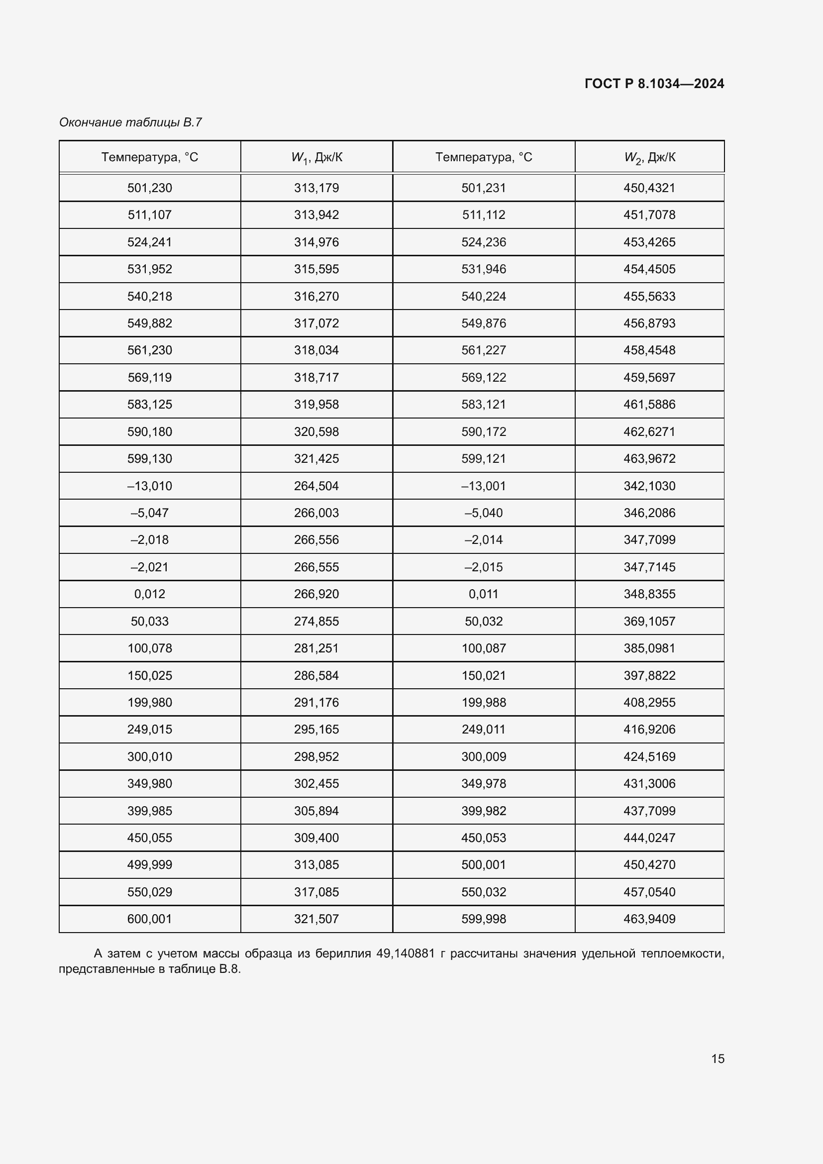   8.1034-2024.  19