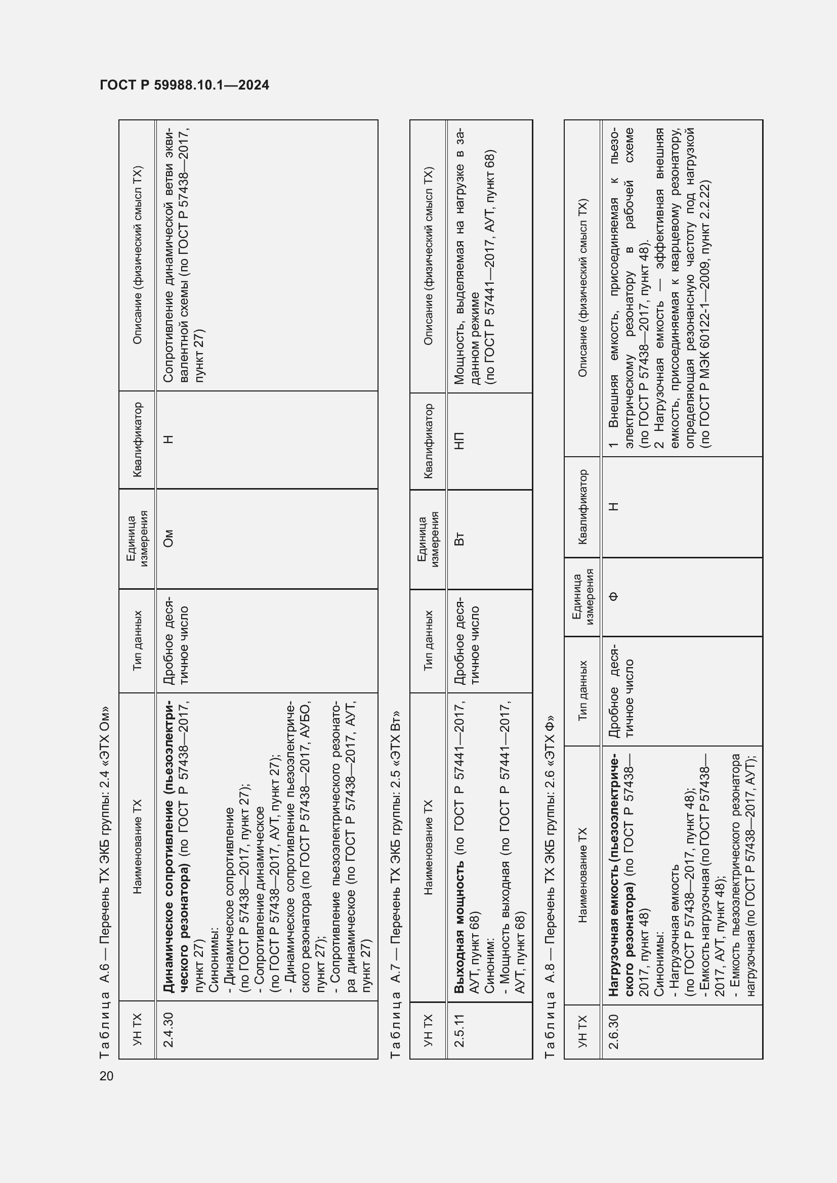   59988.10.1-2024.  24