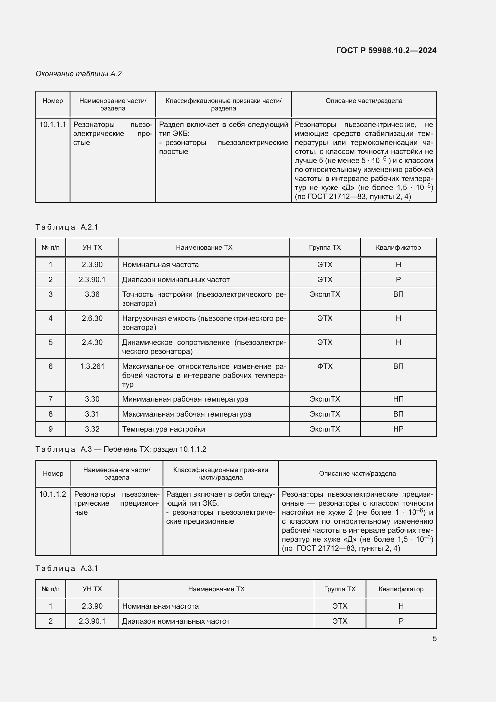   59988.10.2-2024.  9