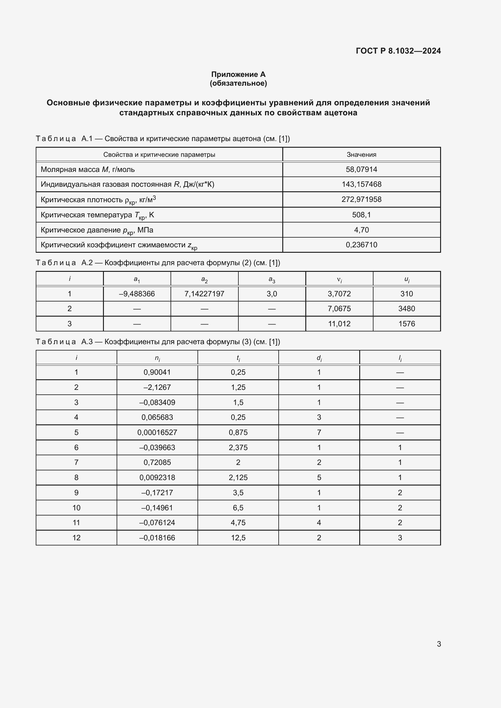   8.1032-2024.  7