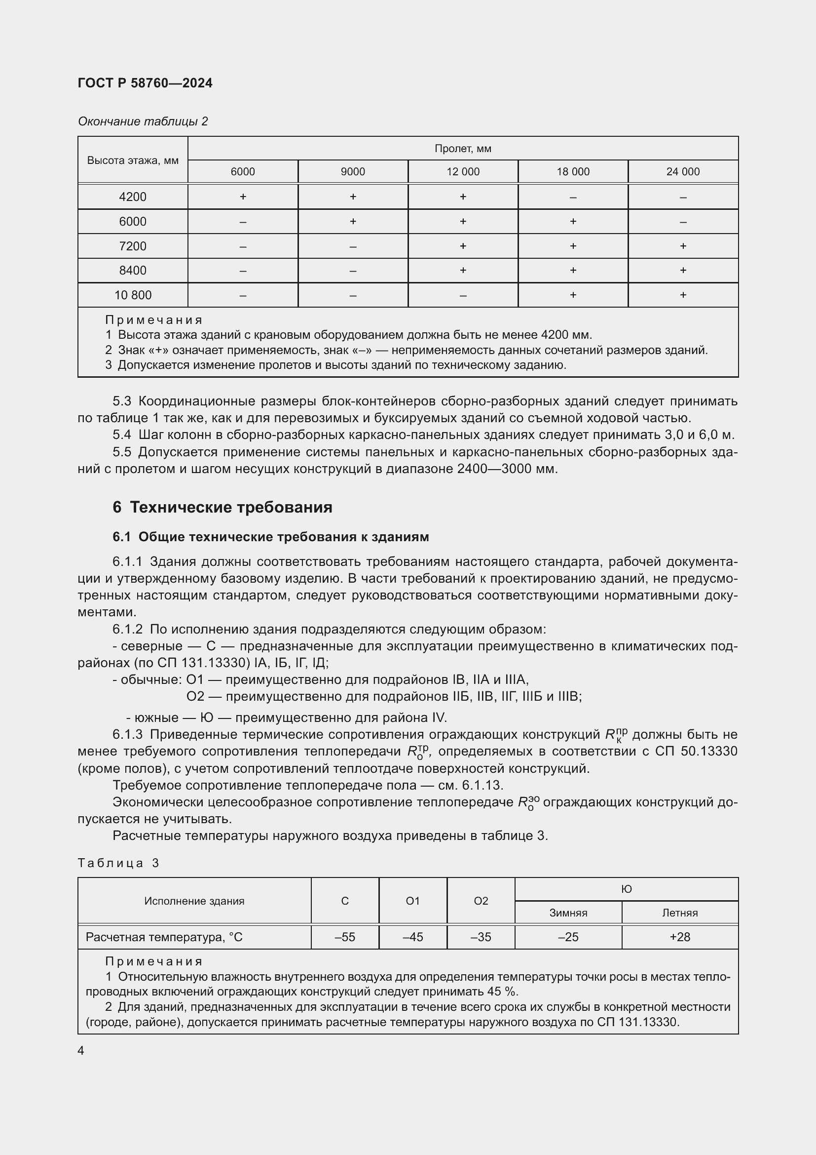   58760-2024.  8