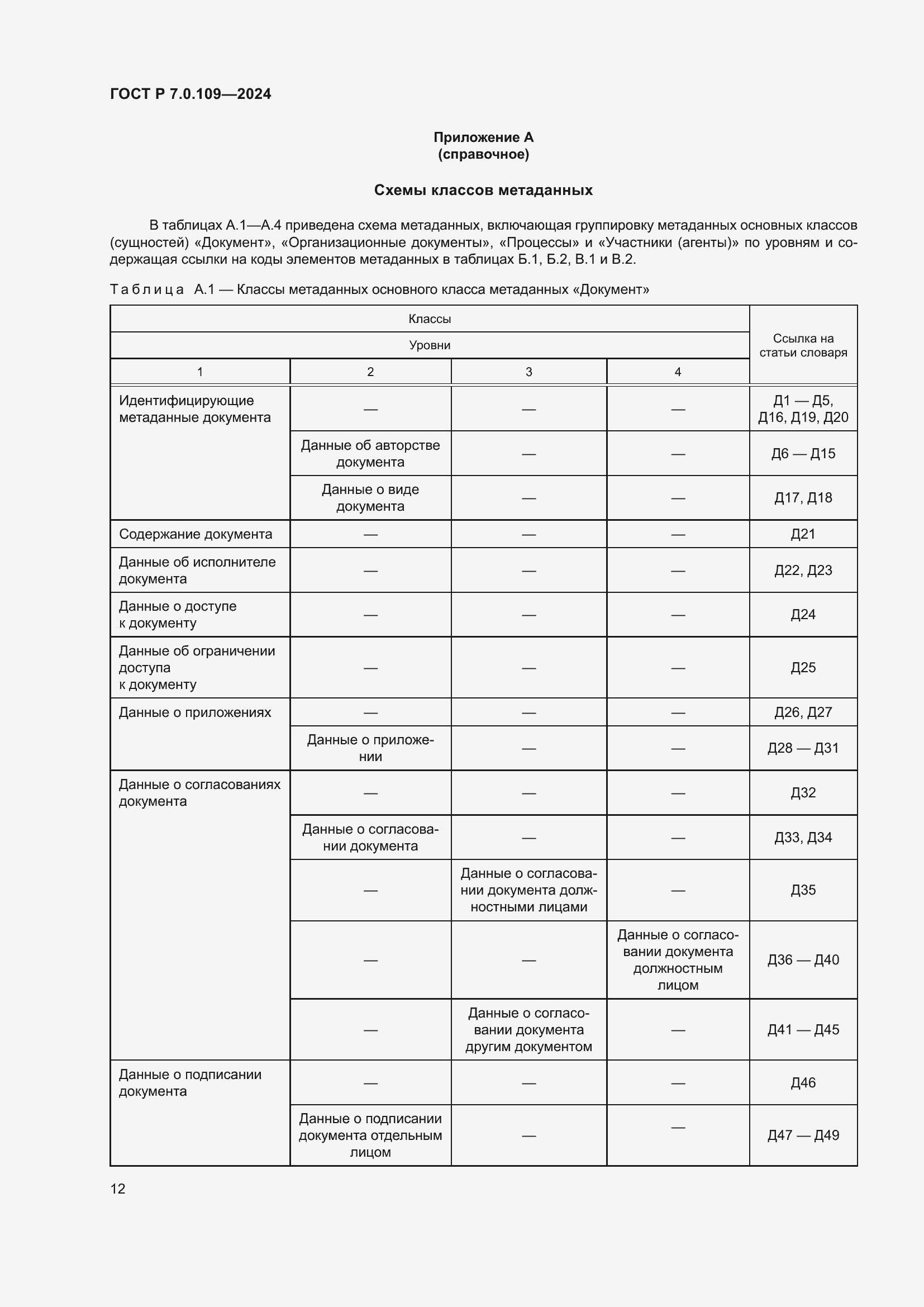   7.0.109-2024.  16