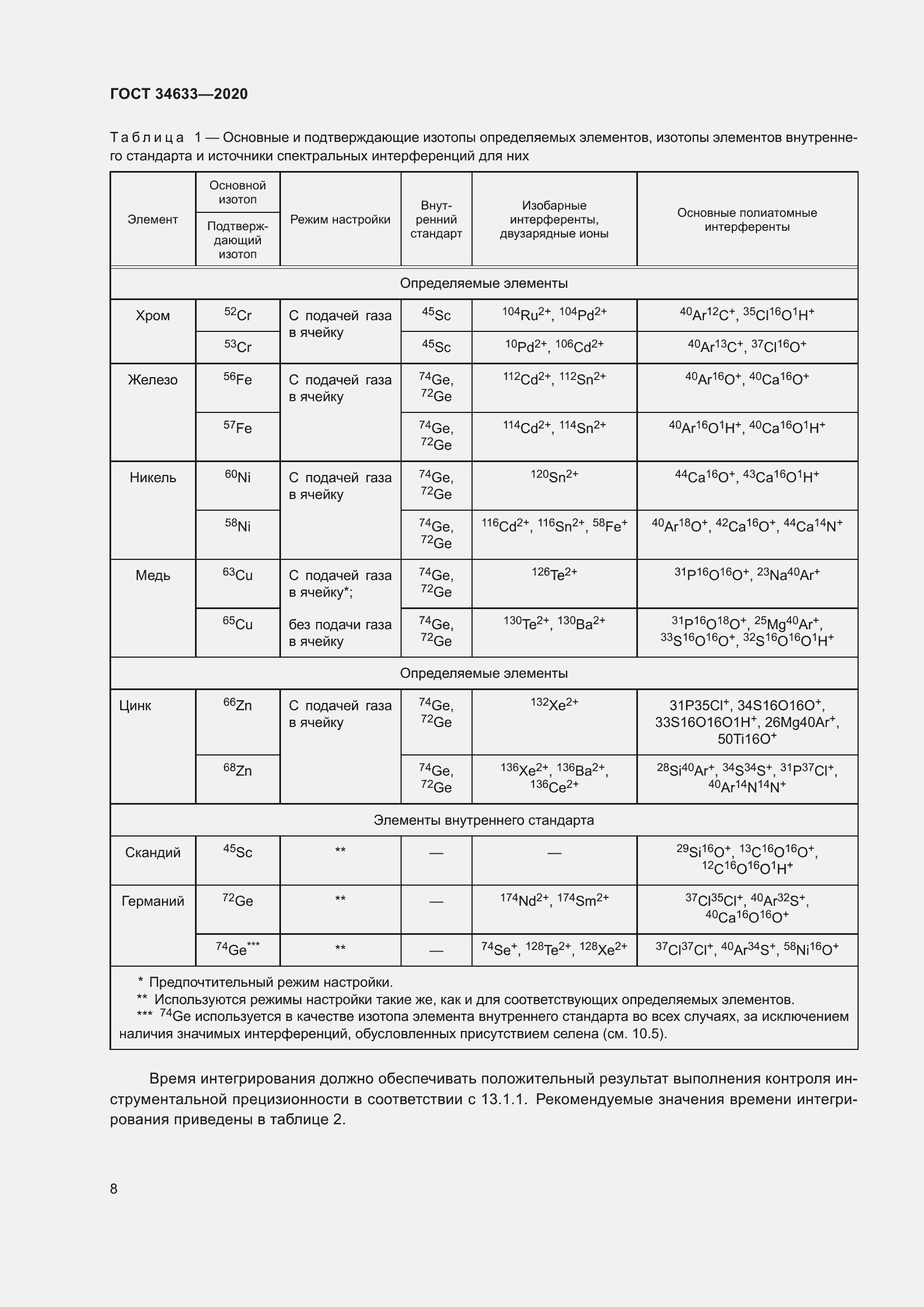  34633-2020.  12