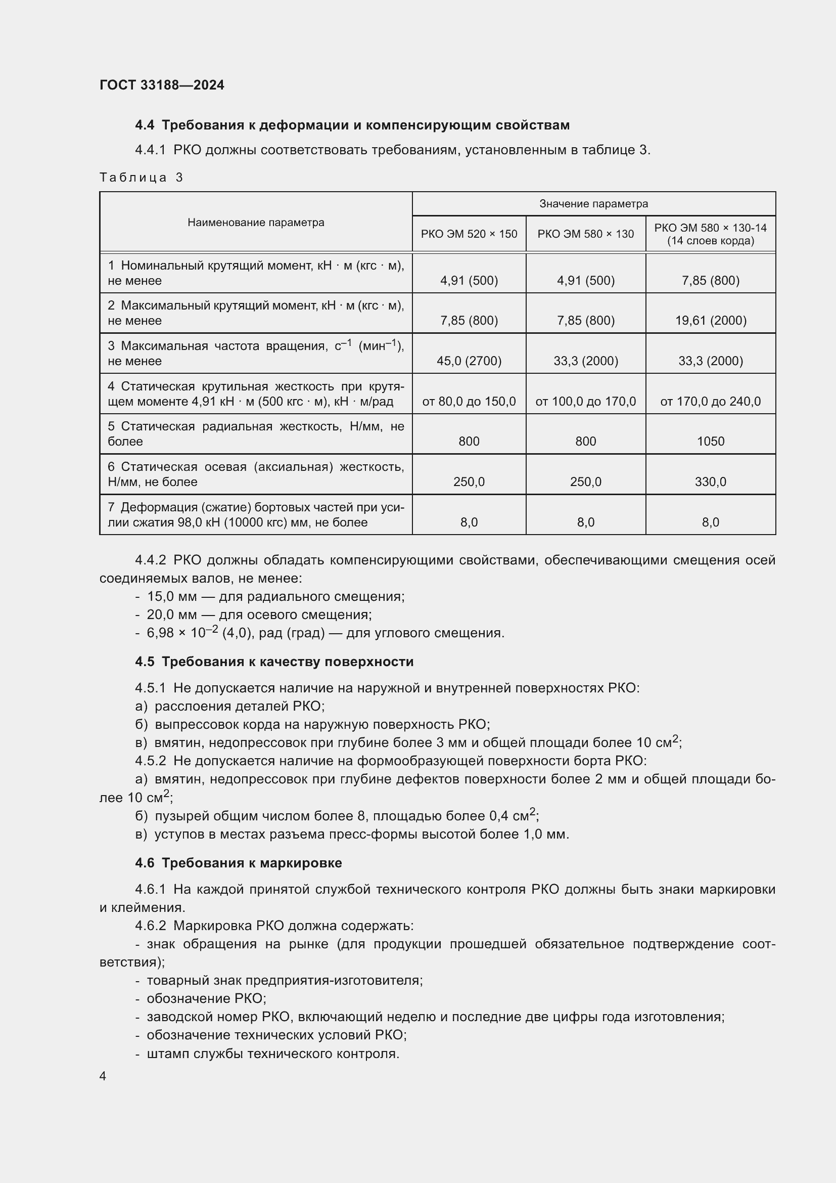  33188-2024.  6